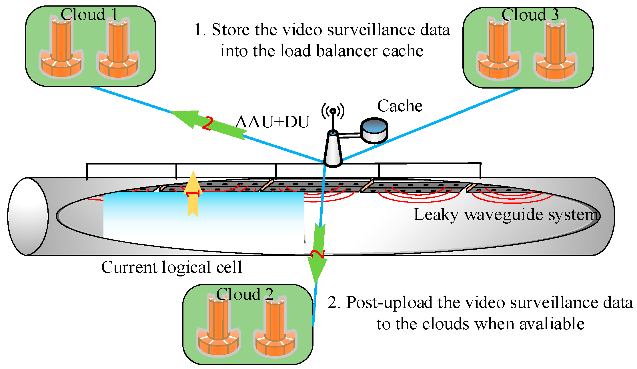 Energies 13 04309 g012