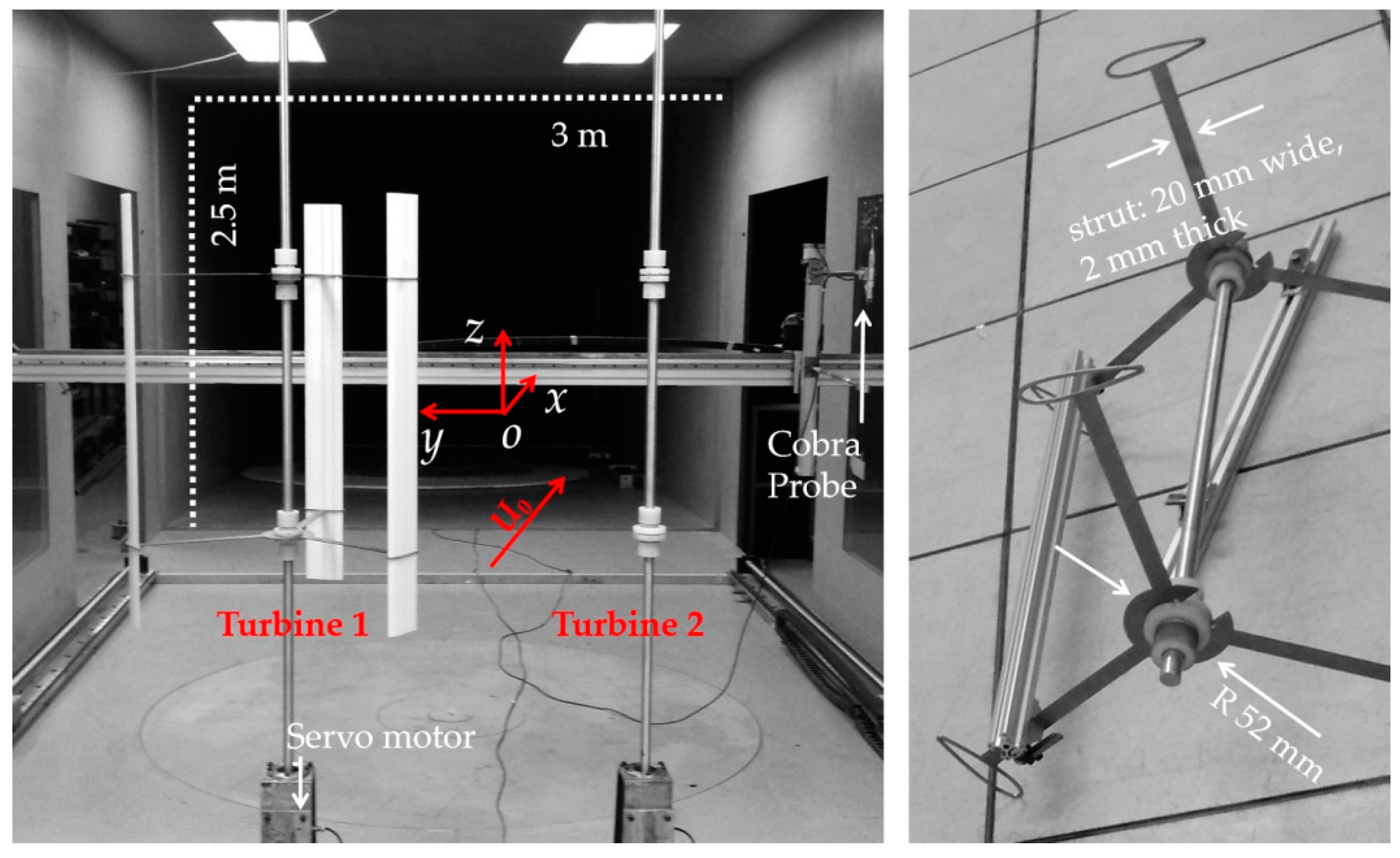 Energies 13 04310 g001 Energies 13 04310 g001