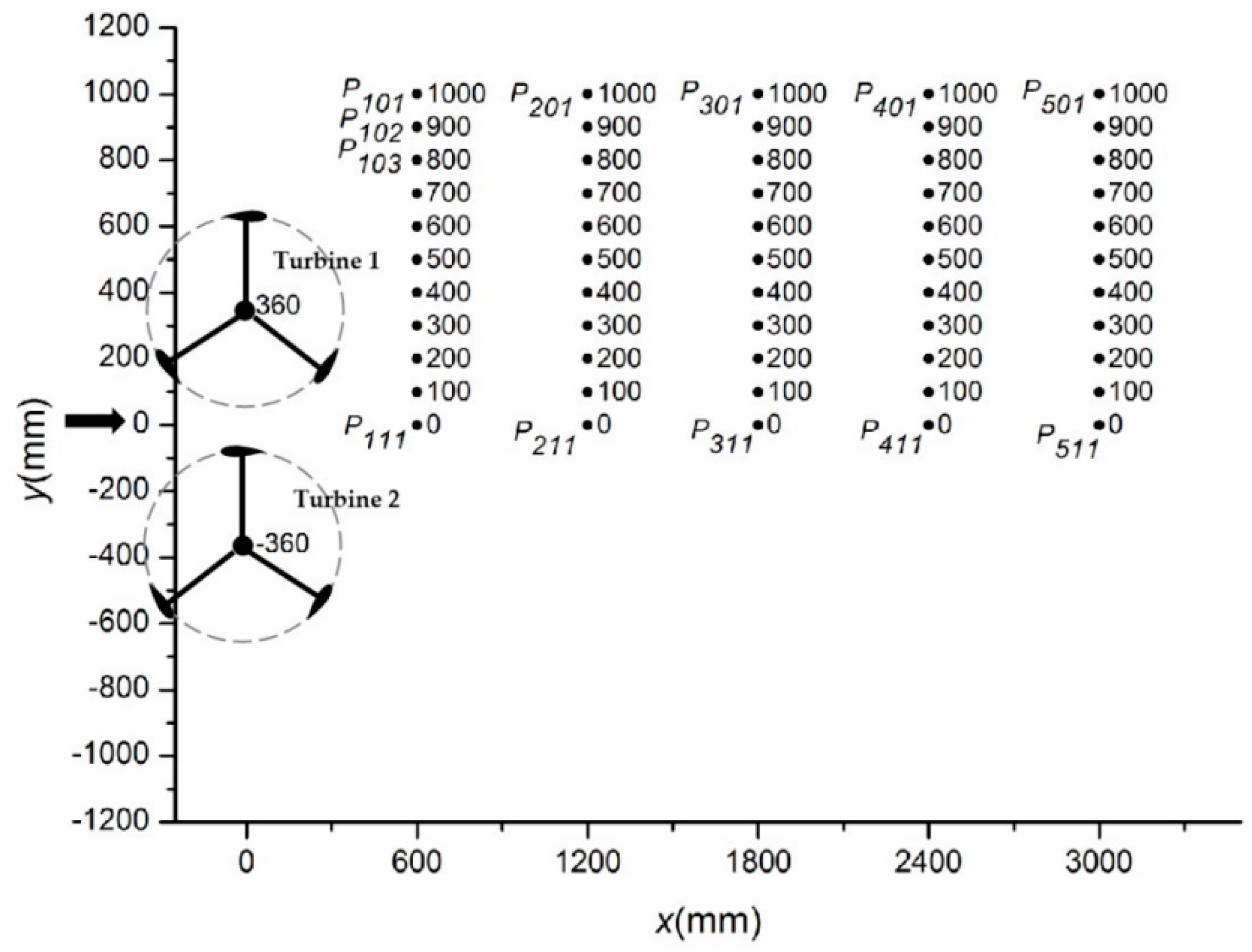 Energies 13 04310 g002 Energies 13 04310 g002