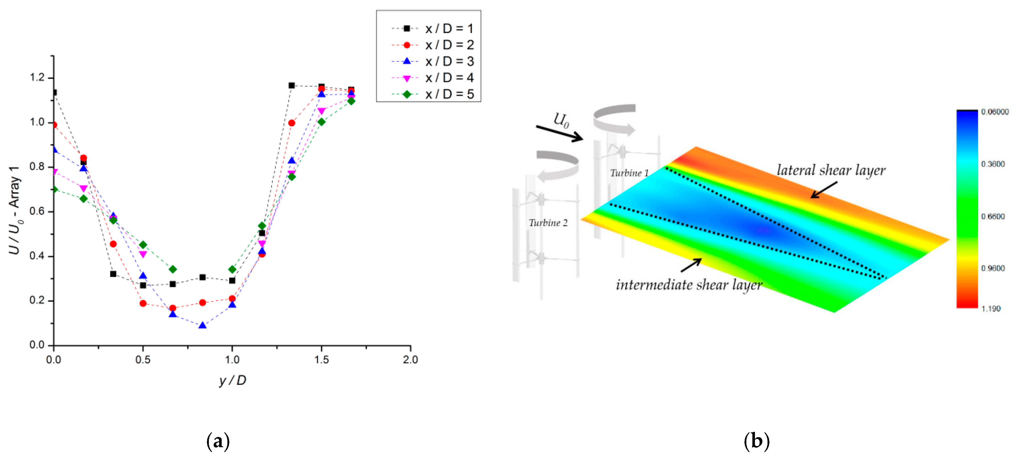 Energies 13 04310 g003 Energies 13 04310 g003