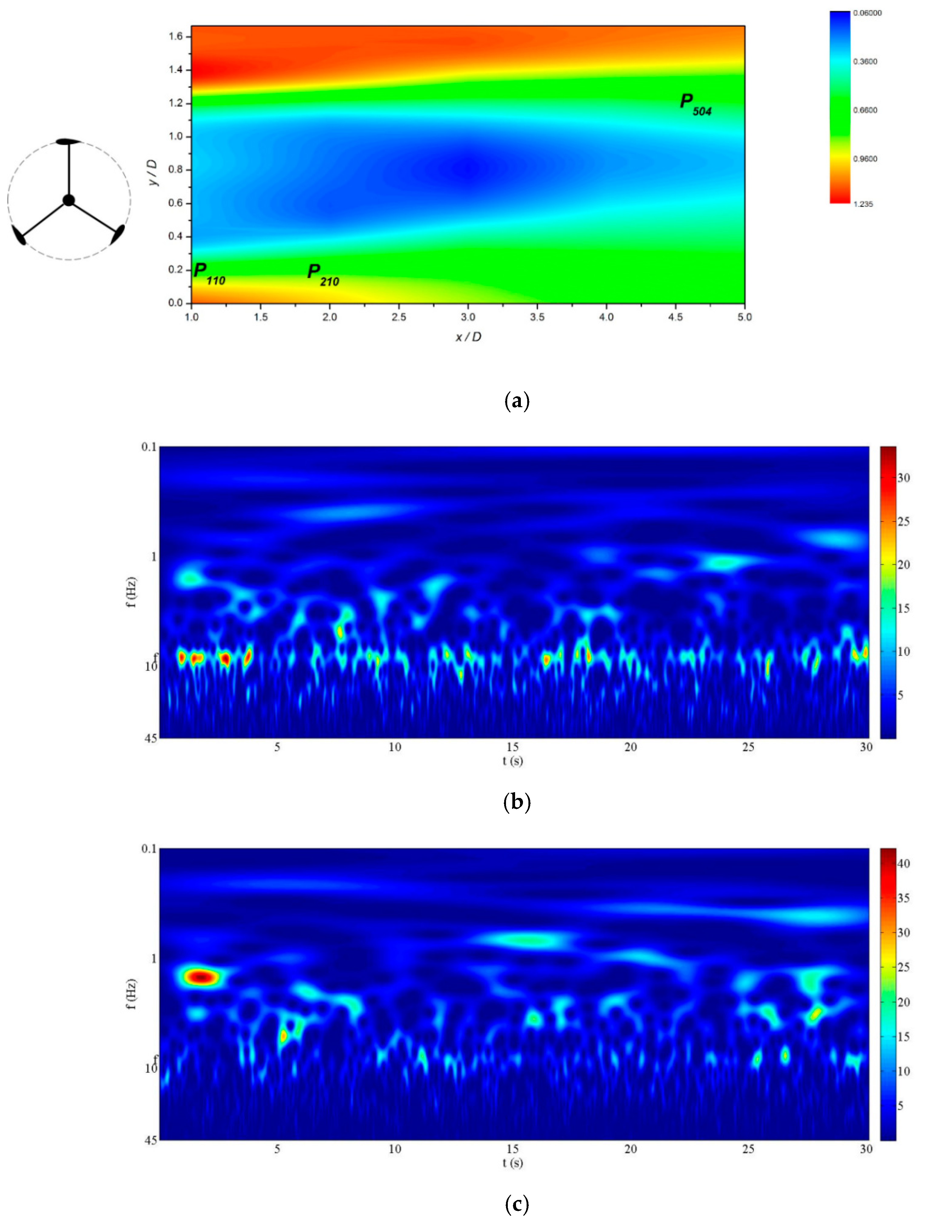 Energies 13 04310 g006 Energies 13 04310 g006