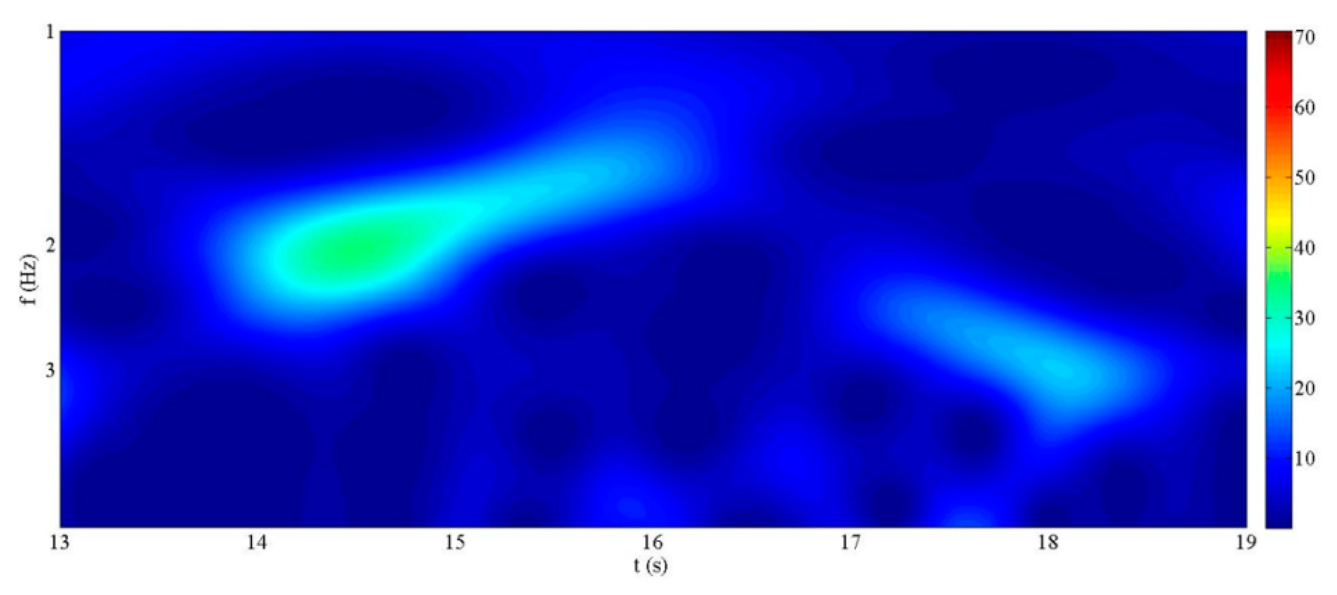 Energies 13 04310 g008 Energies 13 04310 g008