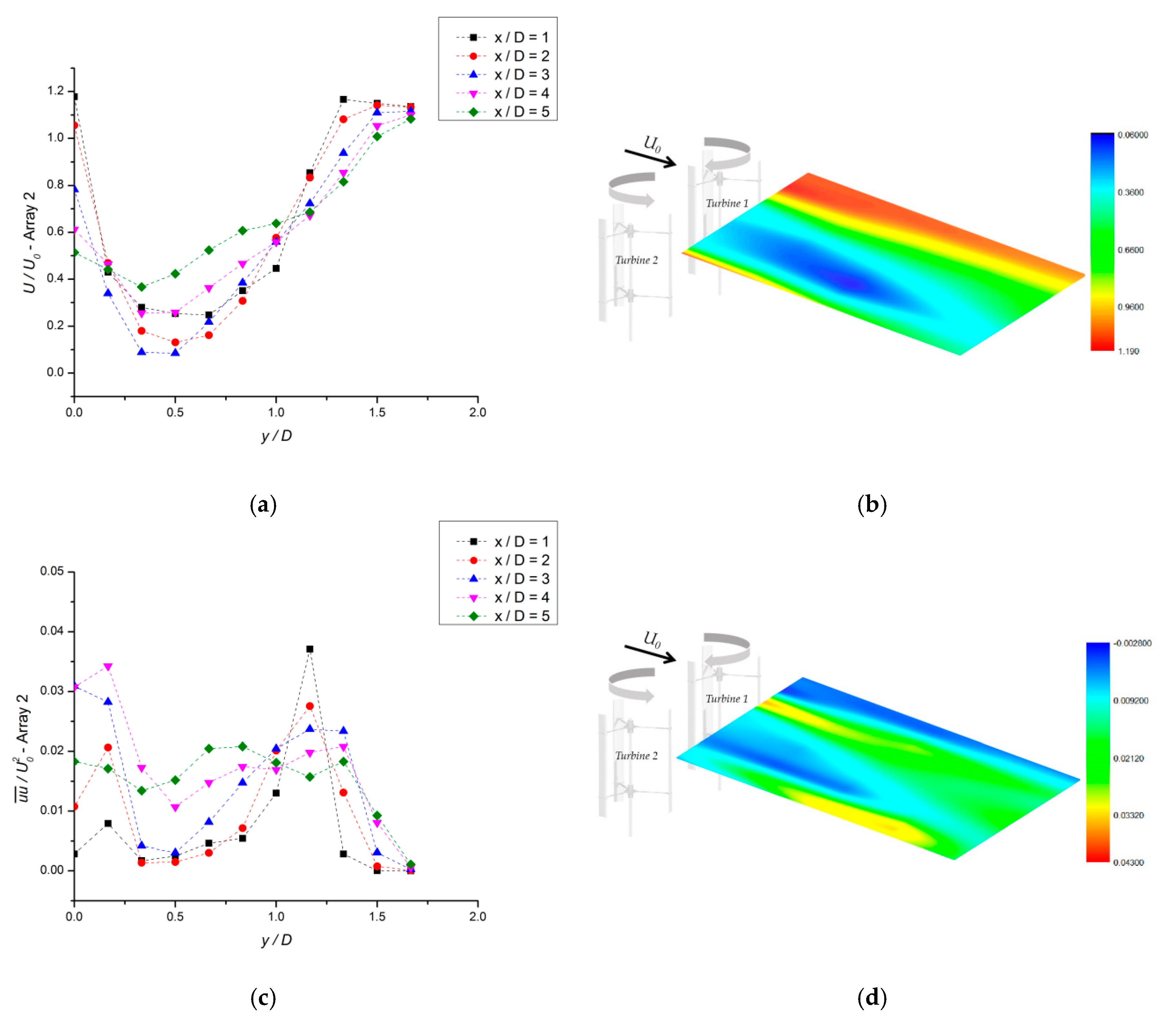 Energies 13 04310 g010 Energies 13 04310 g010