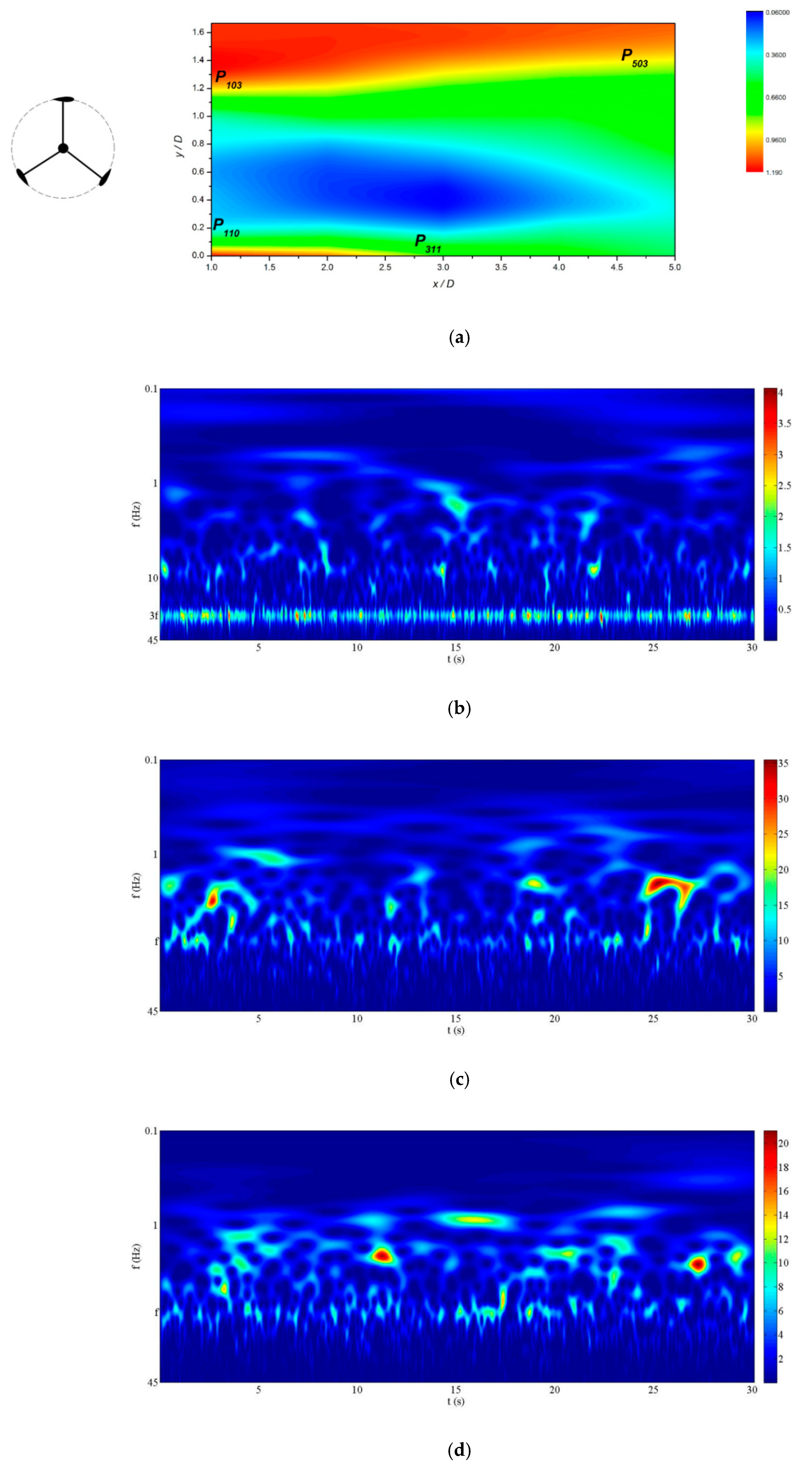 Energies 13 04310 g011 Energies 13 04310 g011