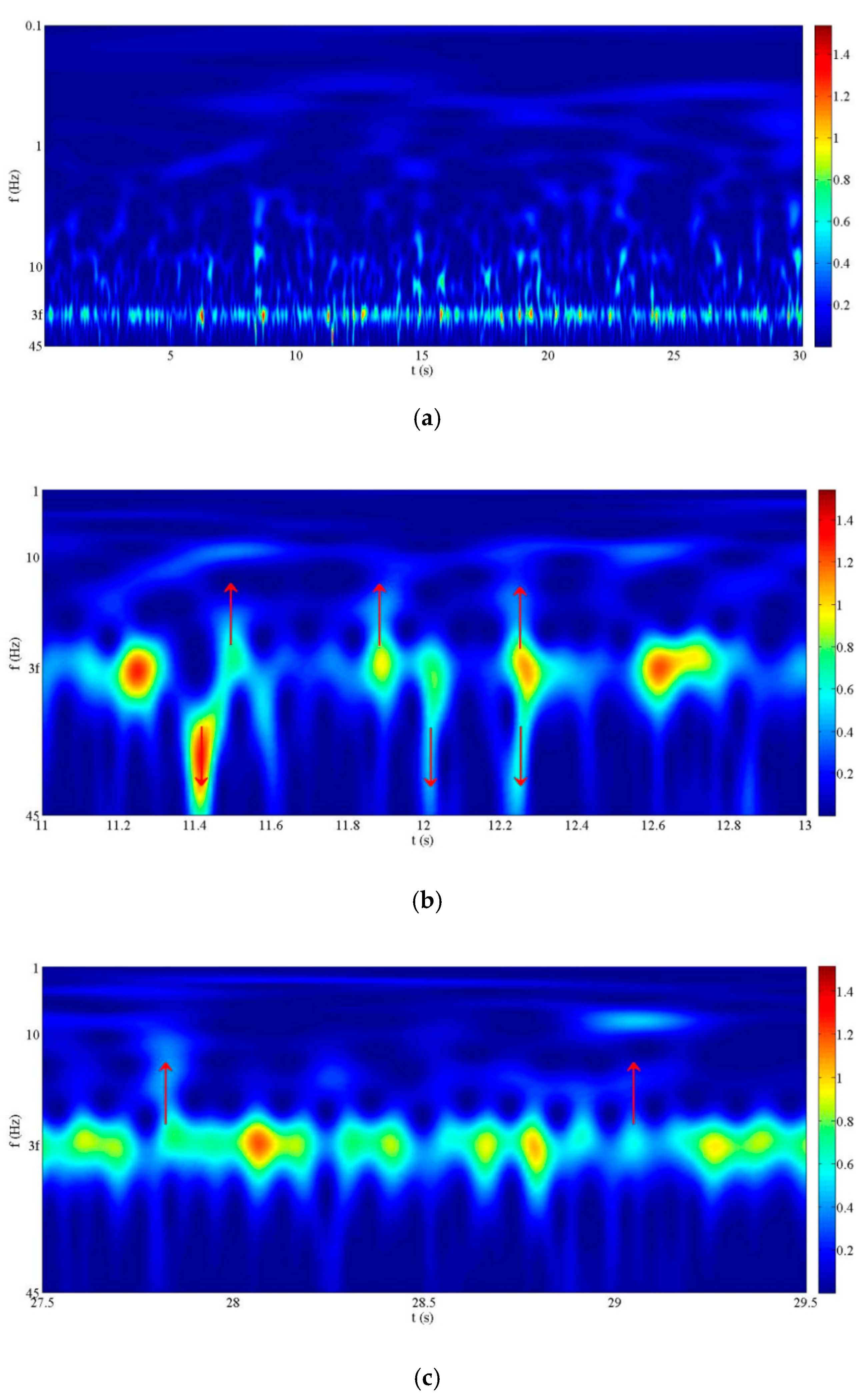 Energies 13 04310 g012 Energies 13 04310 g012