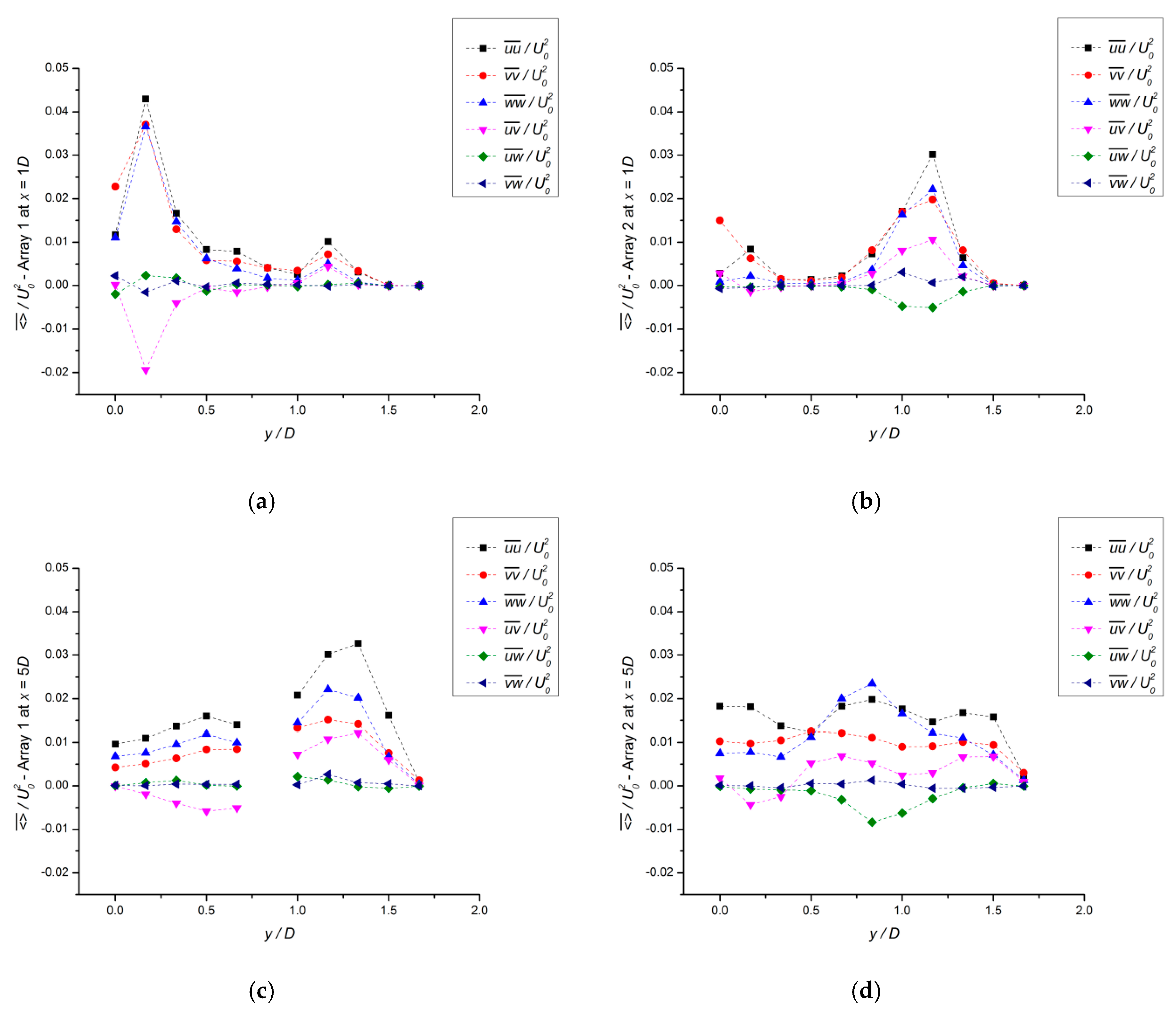 Energies 13 04310 g013 Energies 13 04310 g013