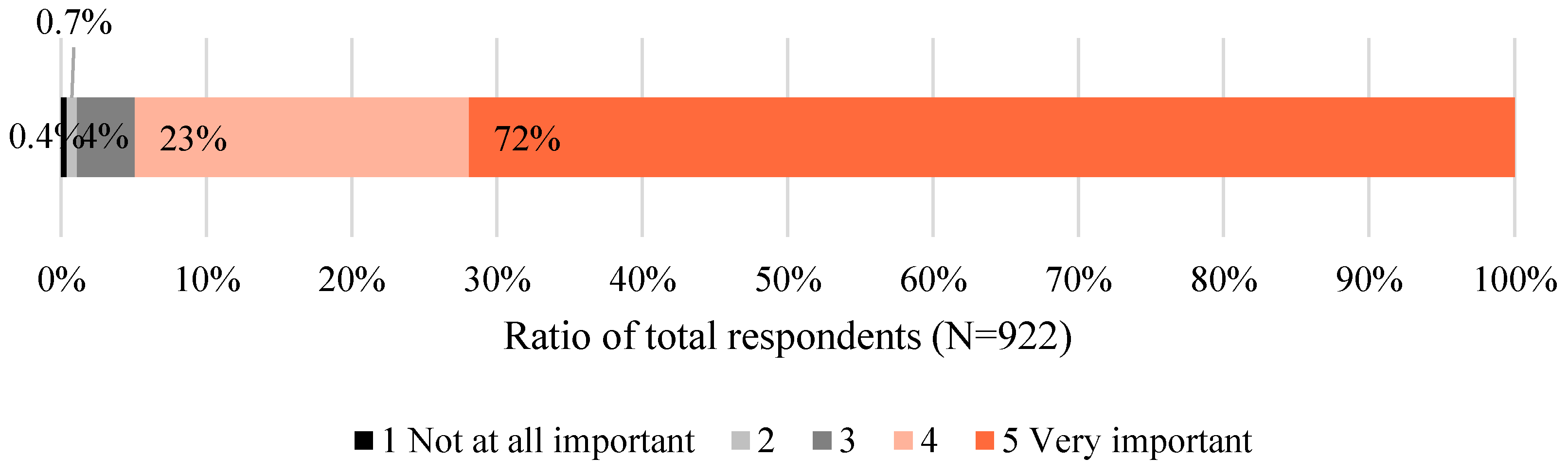 Energies 13 04312 g001 Energies 13 04312 g001