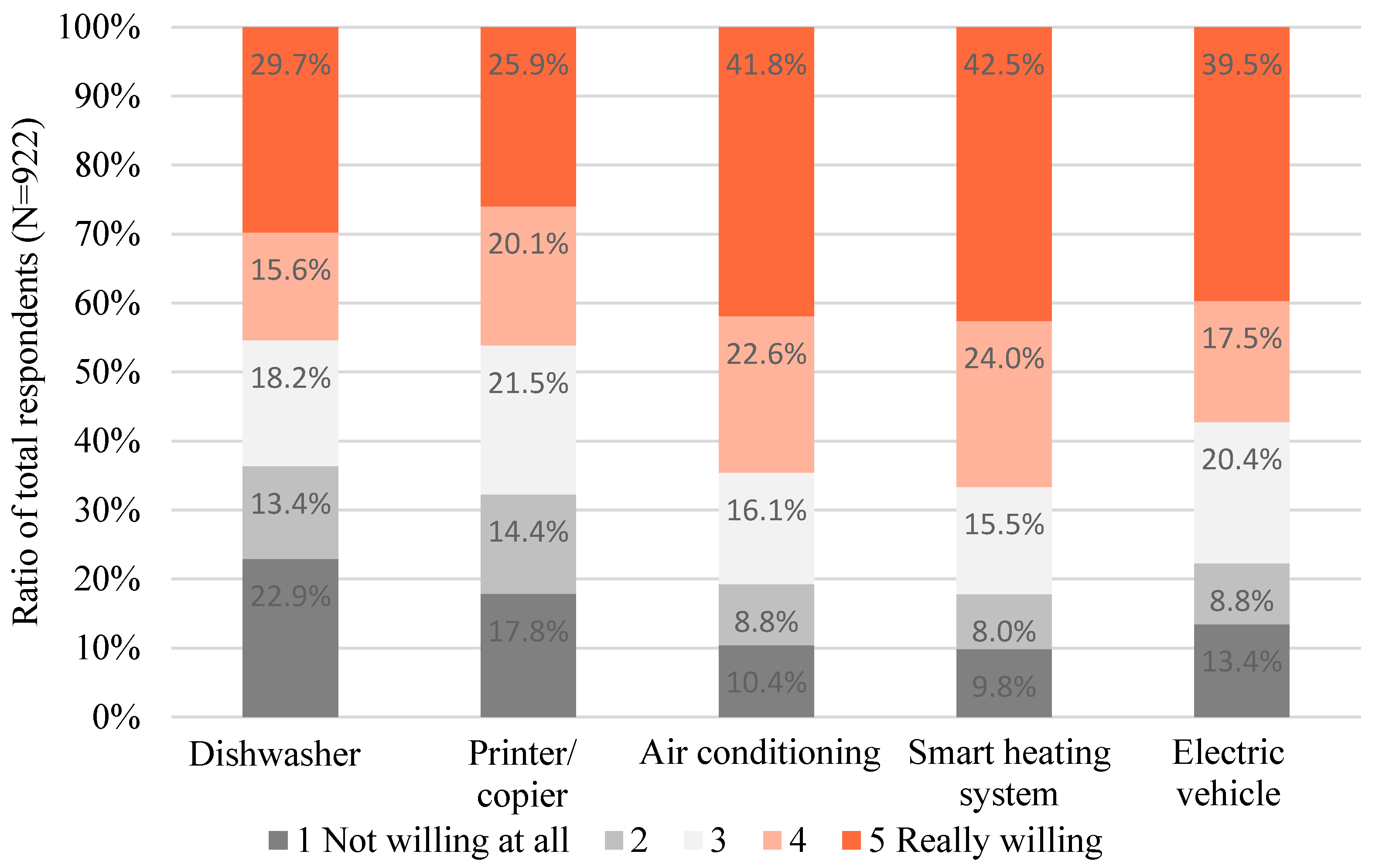 Energies 13 04312 g004 Energies 13 04312 g004