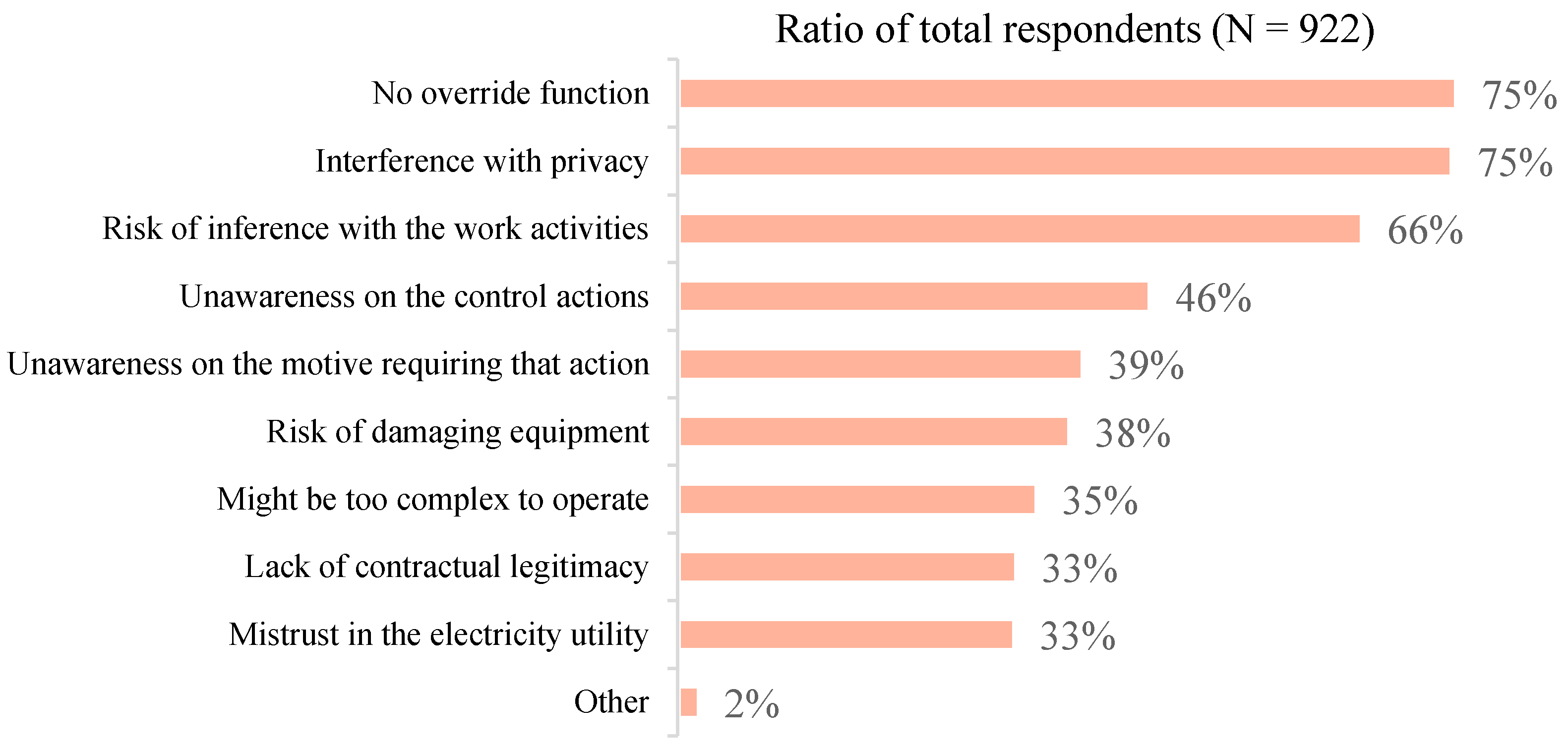 Energies 13 04312 g008 Energies 13 04312 g008