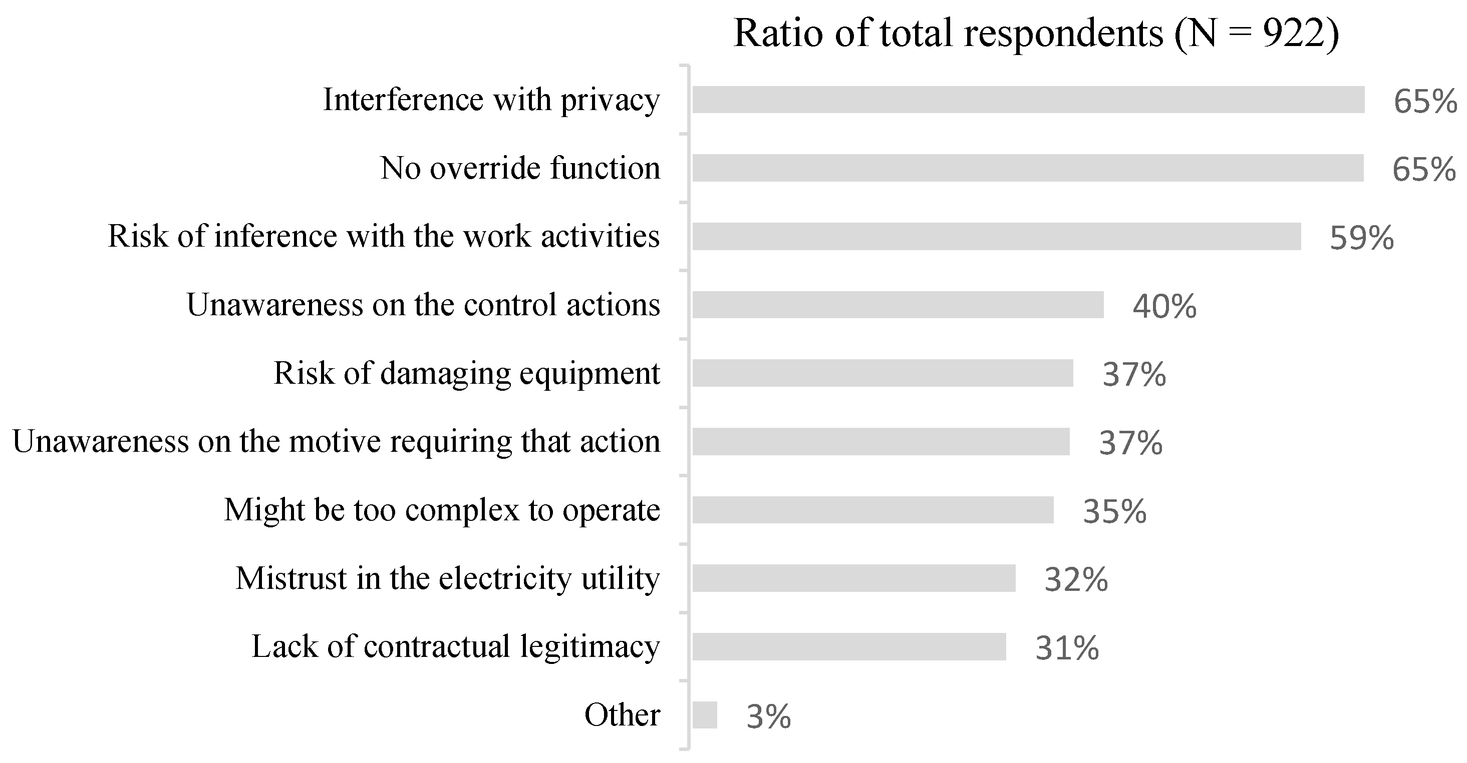 Energies 13 04312 g009 Energies 13 04312 g009