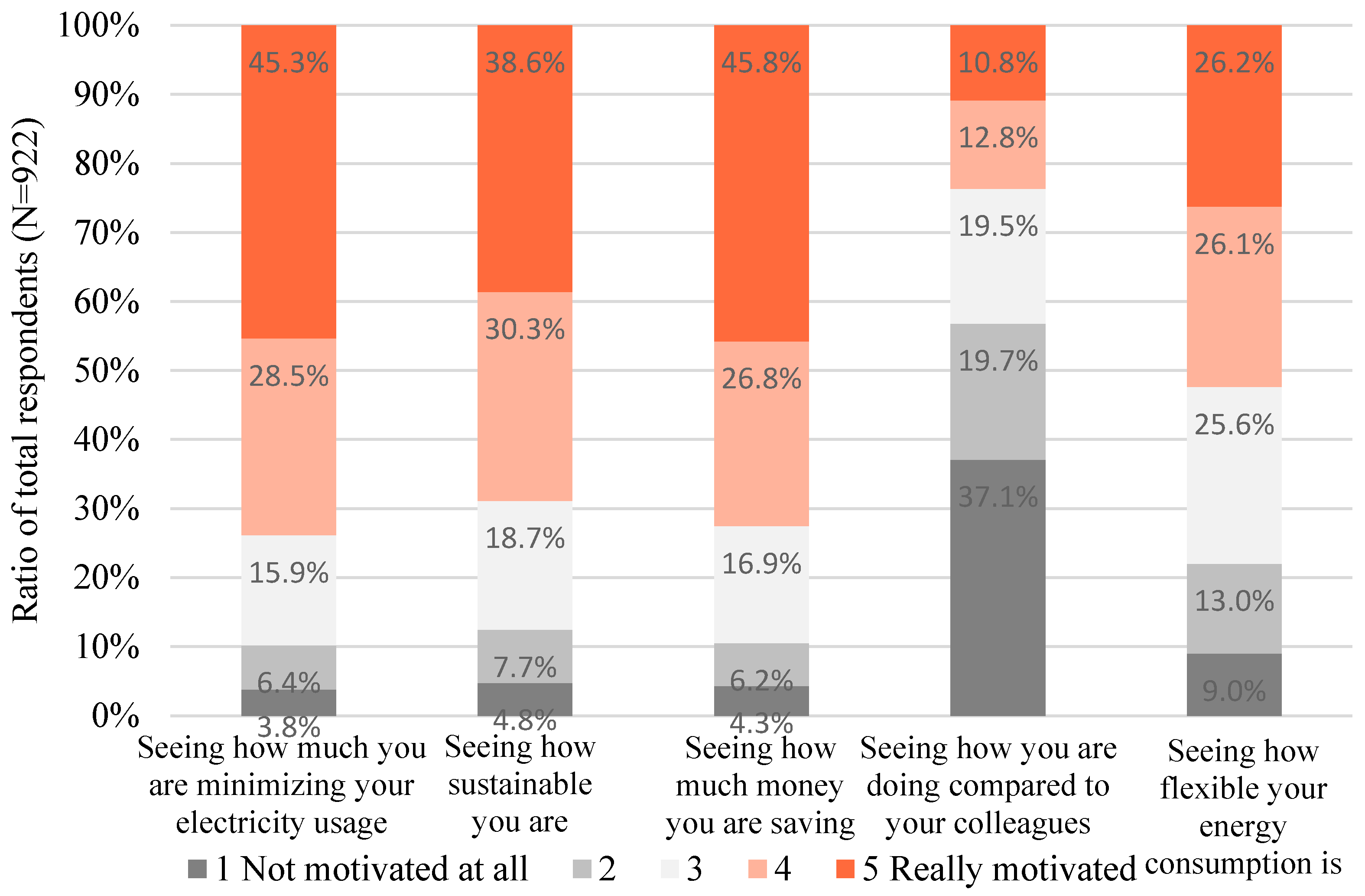 Energies 13 04312 g010 Energies 13 04312 g010