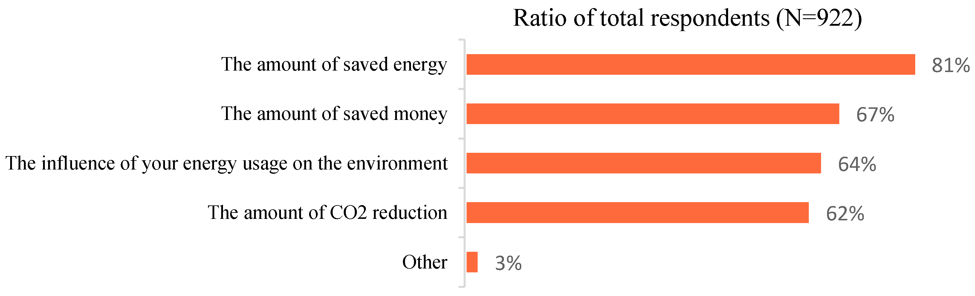 Energies 13 04312 g011 Energies 13 04312 g011