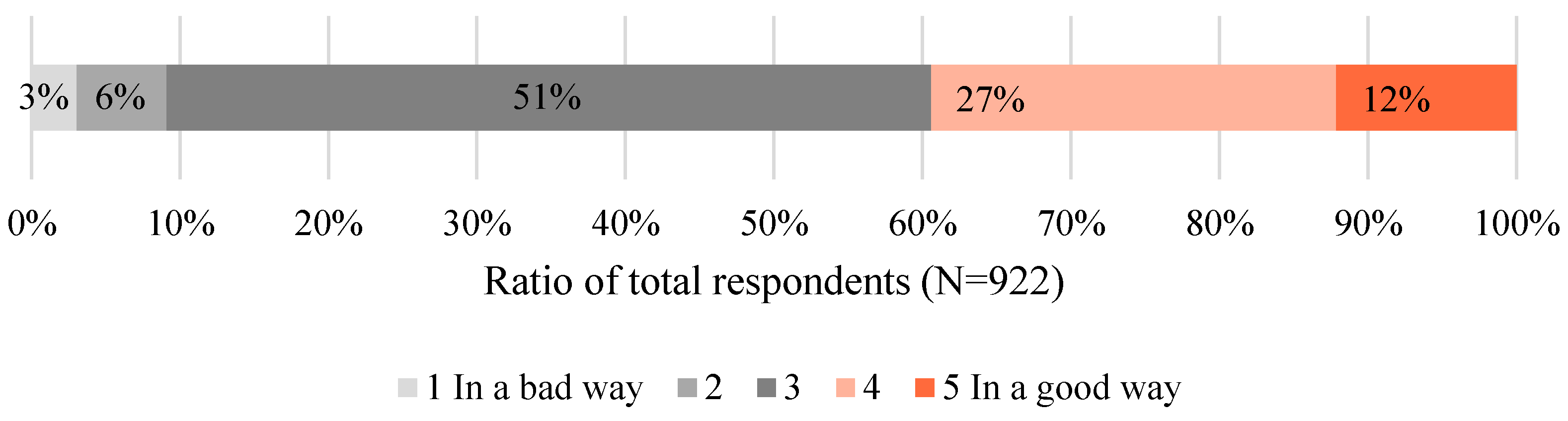 Energies 13 04312 g012 Energies 13 04312 g012