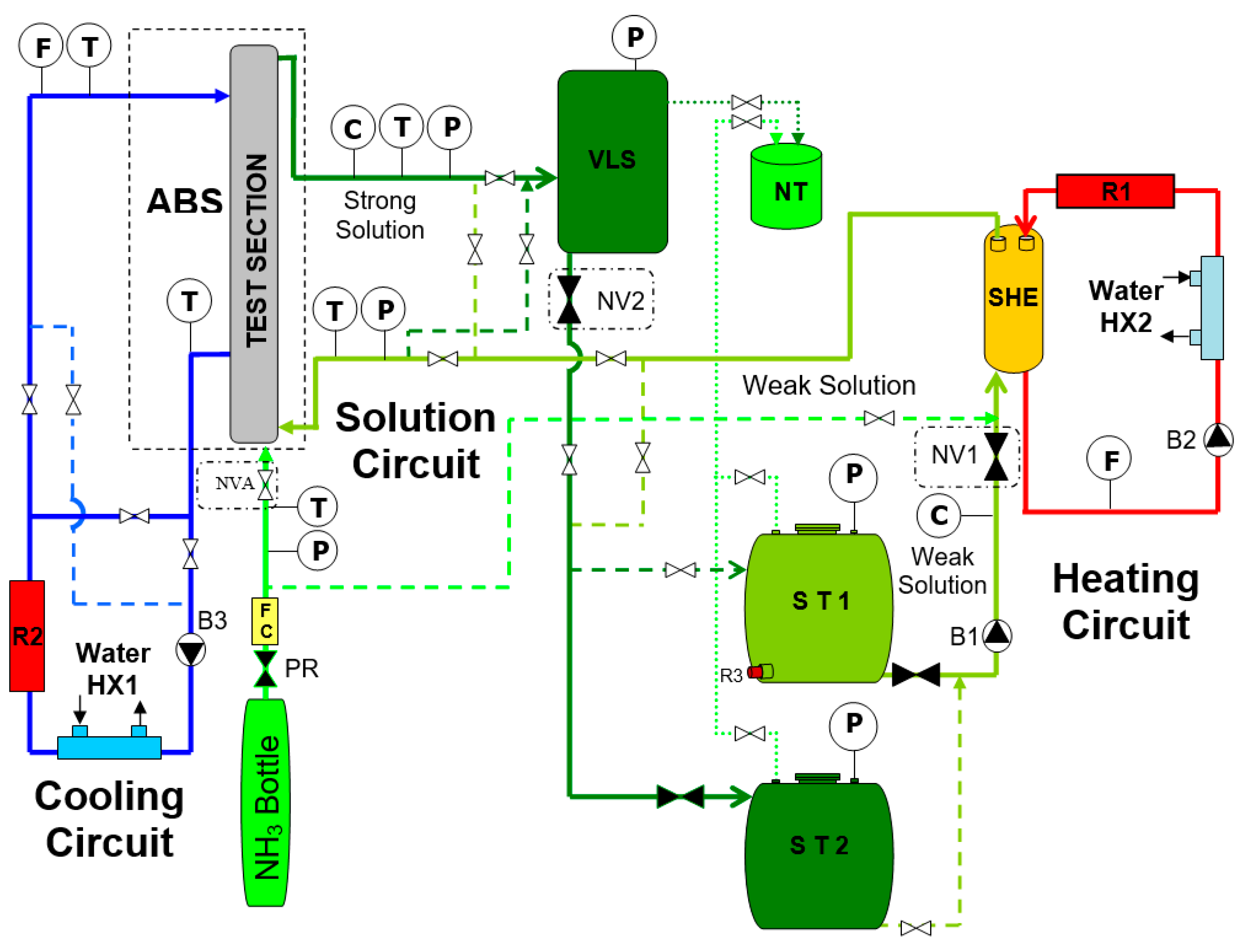 Energies 13 04313 g001 Energies 13 04313 g001