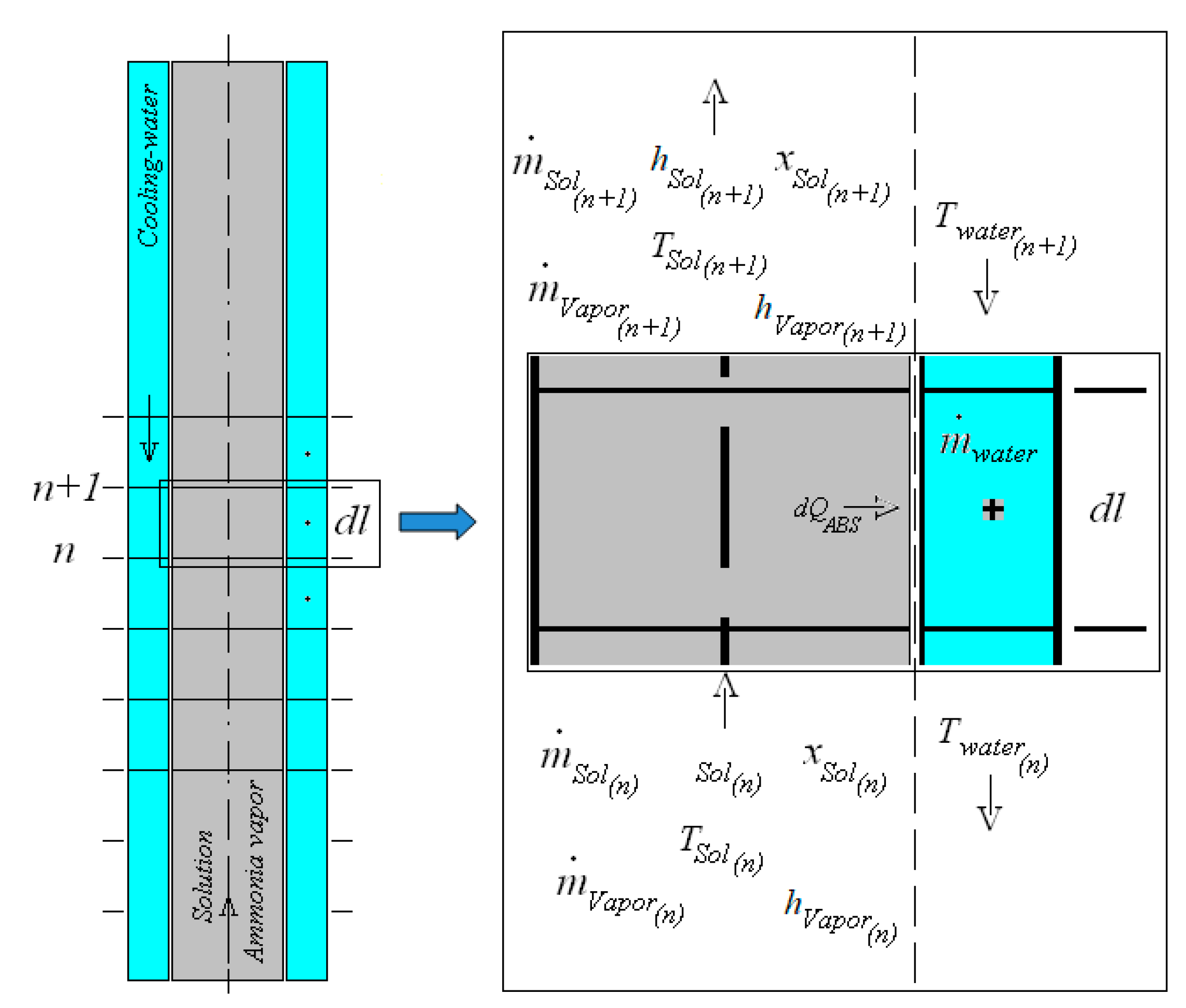 Energies 13 04313 g003 Energies 13 04313 g003