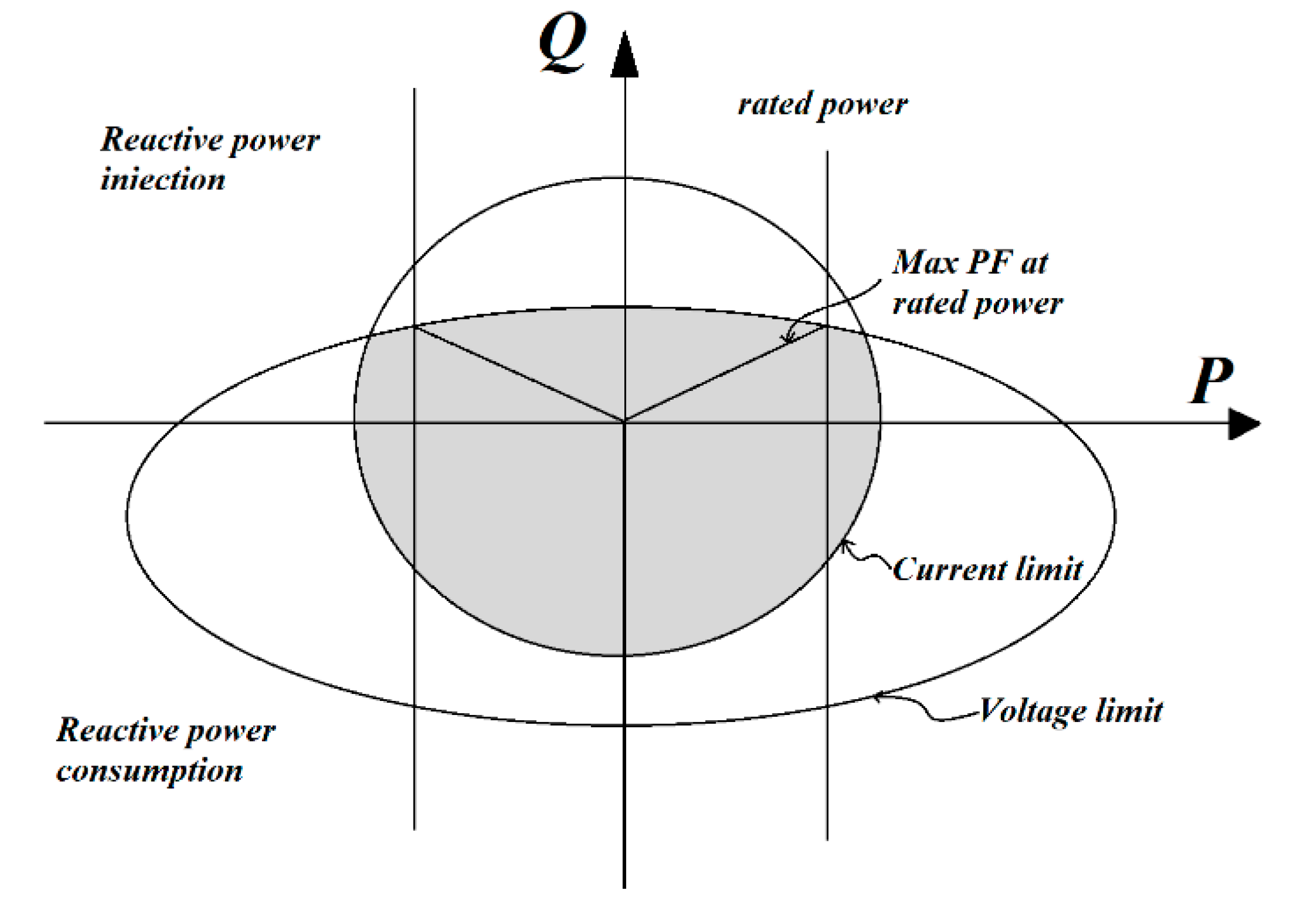 Energies 13 04314 g002