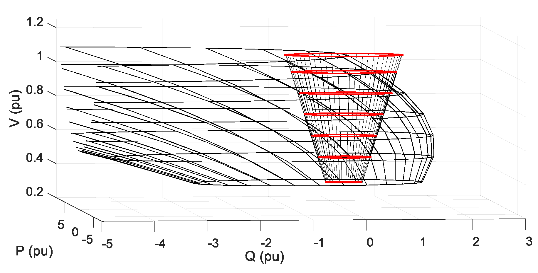 Energies 13 04314 g003