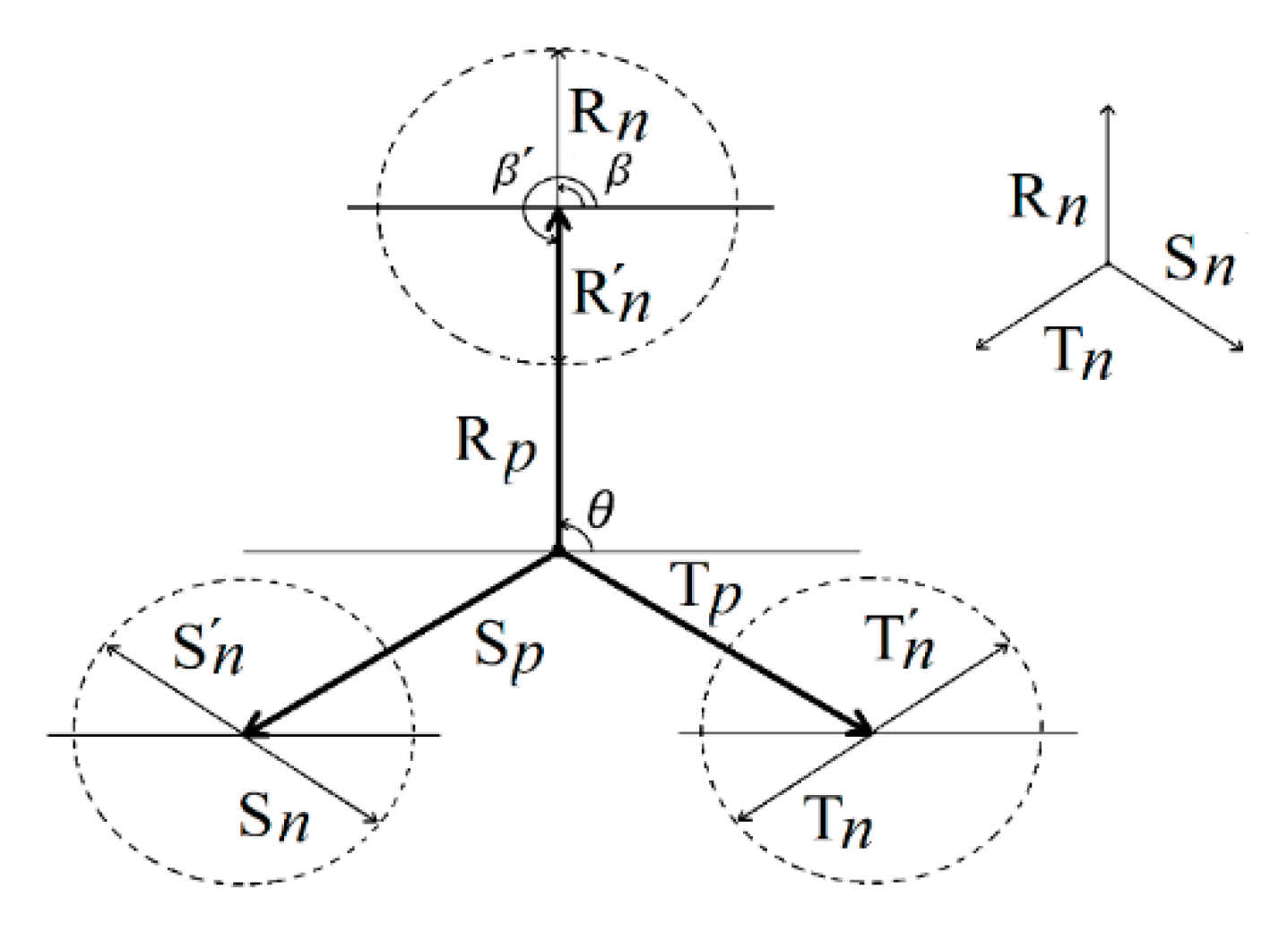 Energies 13 04314 g004