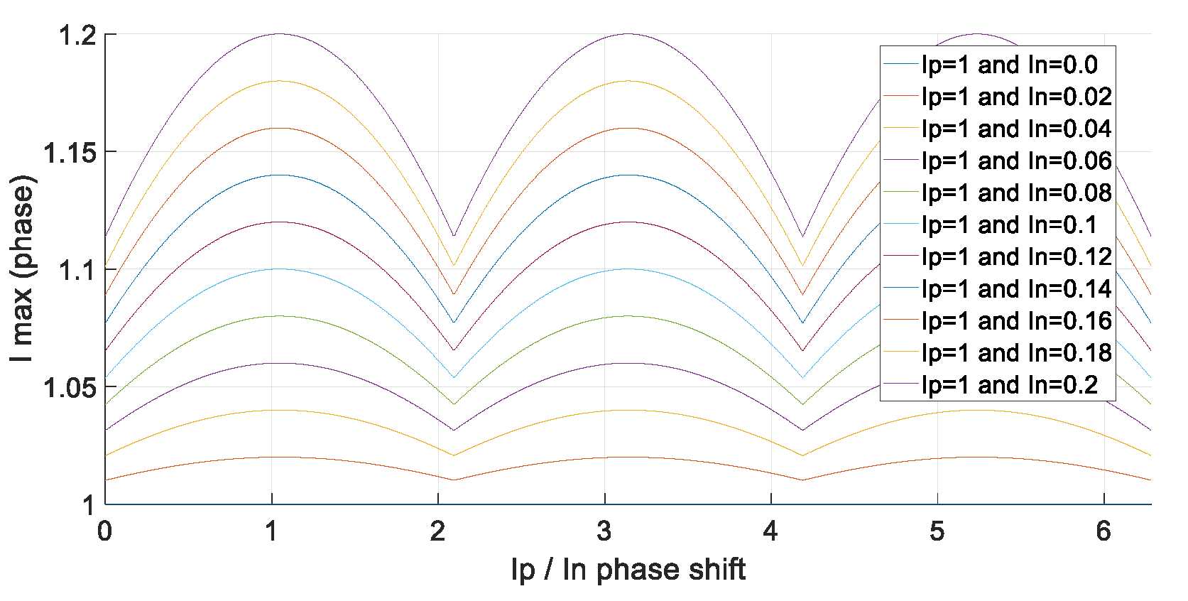 Energies 13 04314 g005