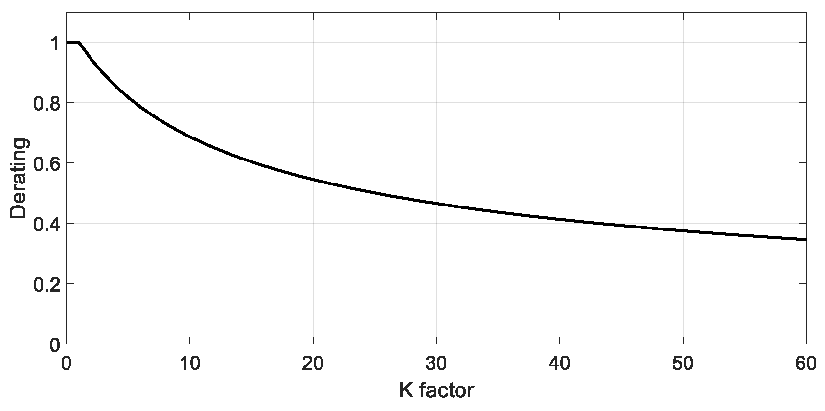 Energies 13 04314 g009