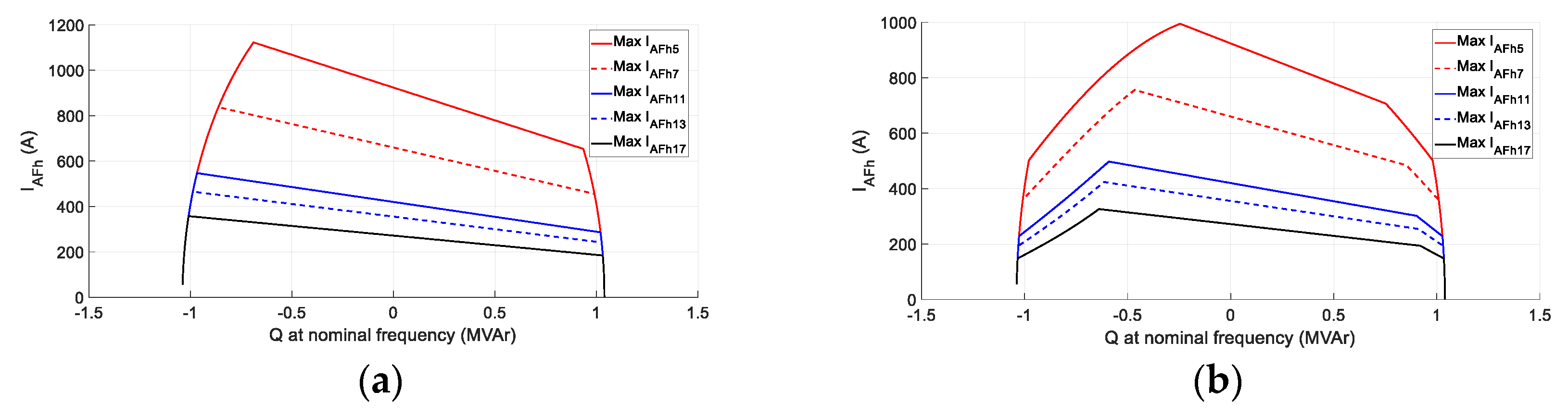 Energies 13 04314 g011