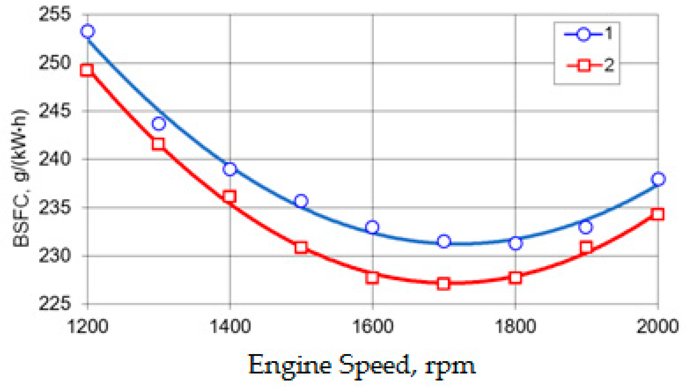 Energies 13 04315 g004
