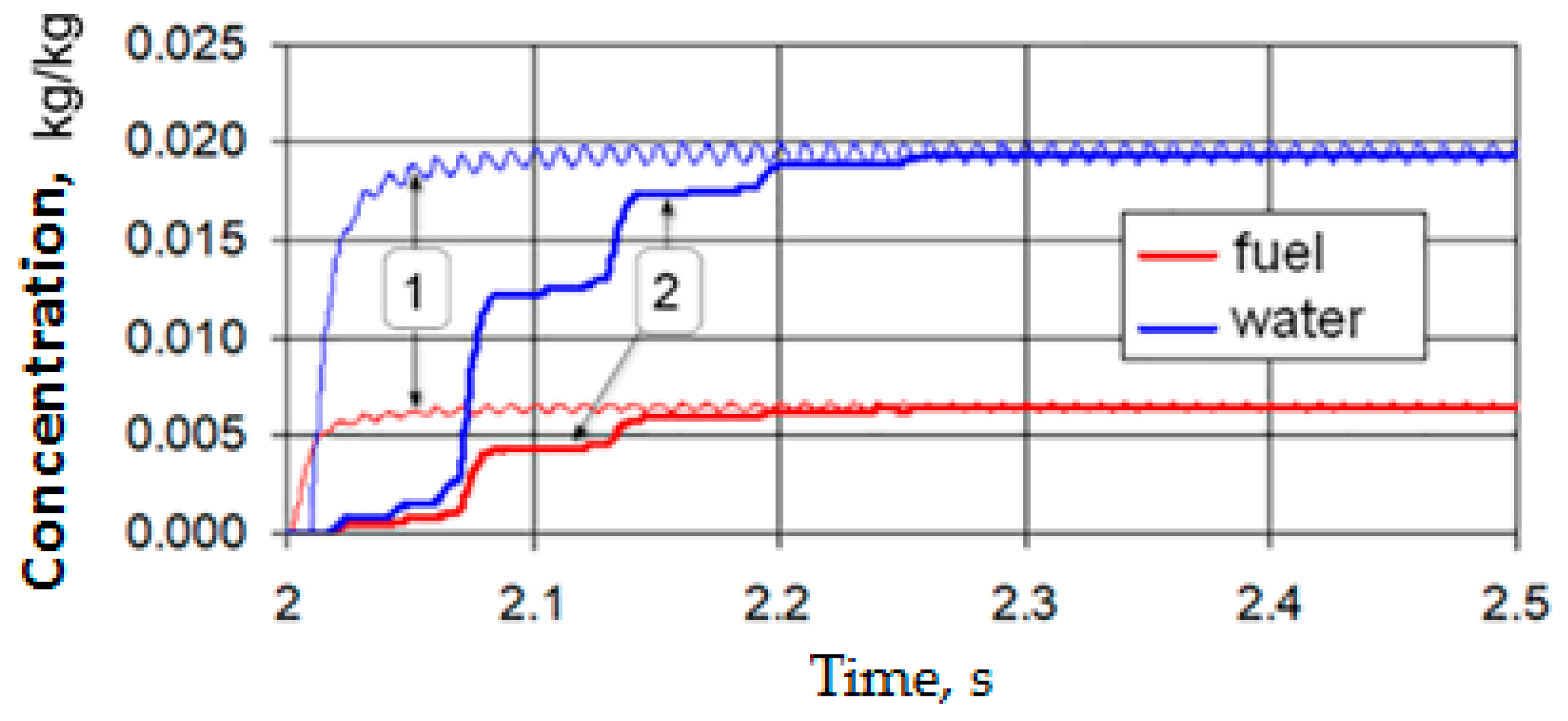 Energies 13 04315 g006