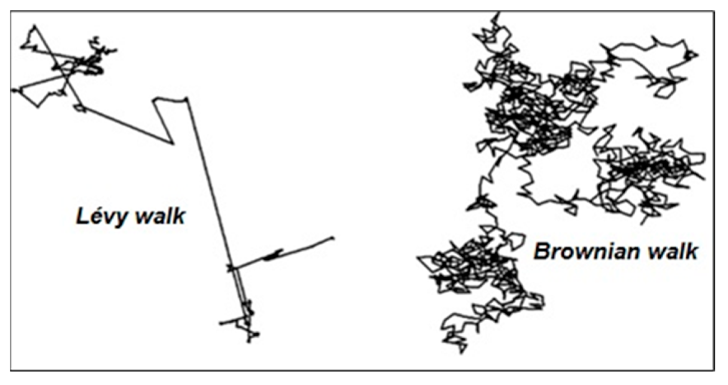 Energies 13 04316 g002 Energies 13 04316 g002