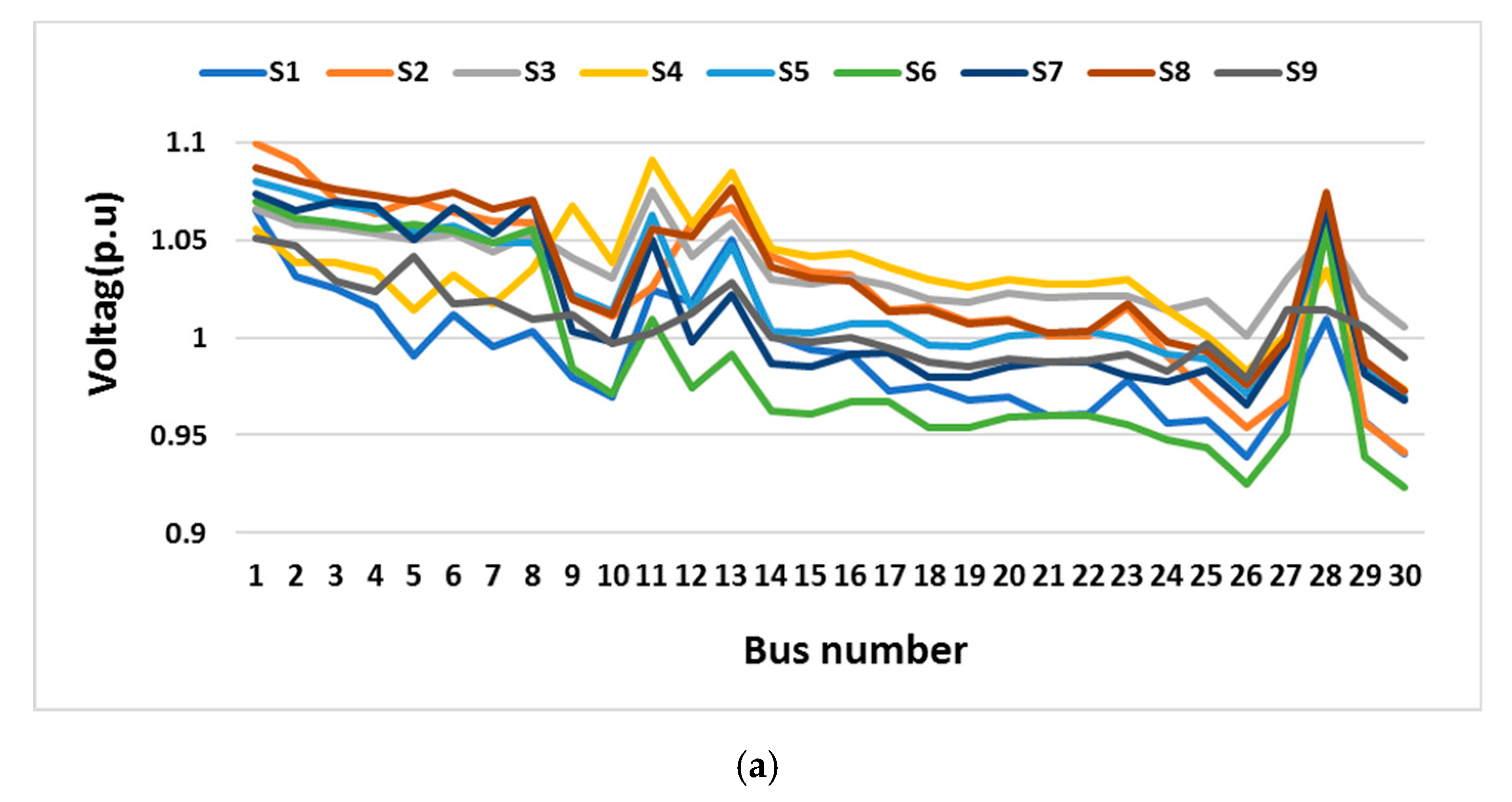 Energies 13 04316 g006a Energies 13 04316 g006a