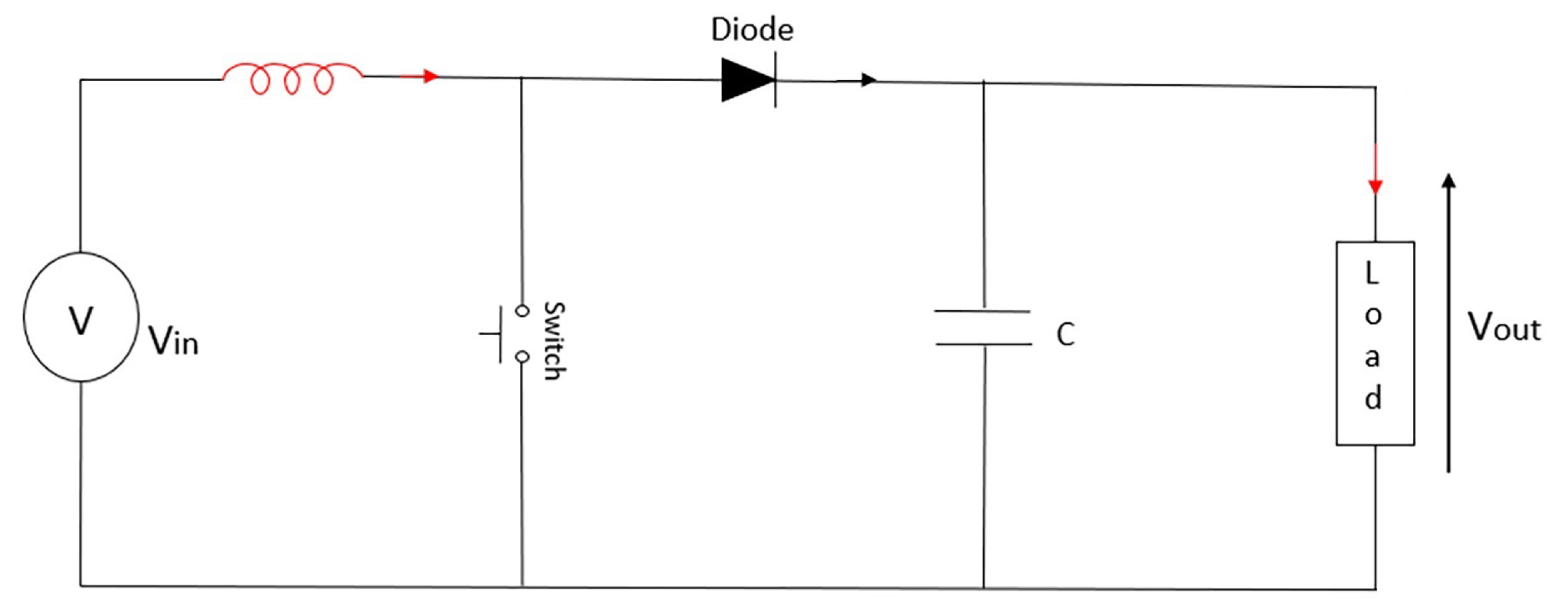 Energies 13 04317 g002 Energies 13 04317 g002