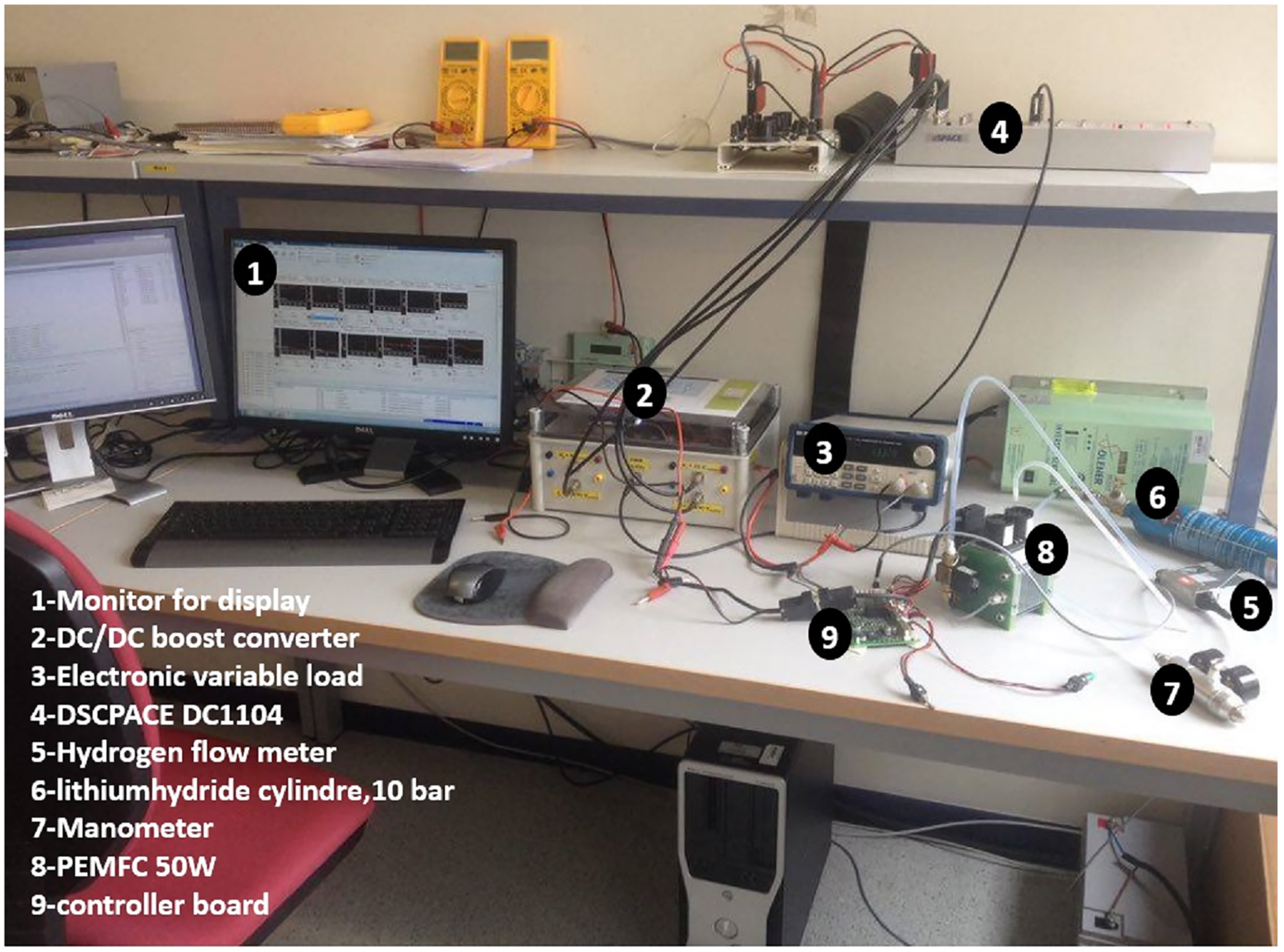Energies 13 04317 g005 Energies 13 04317 g005