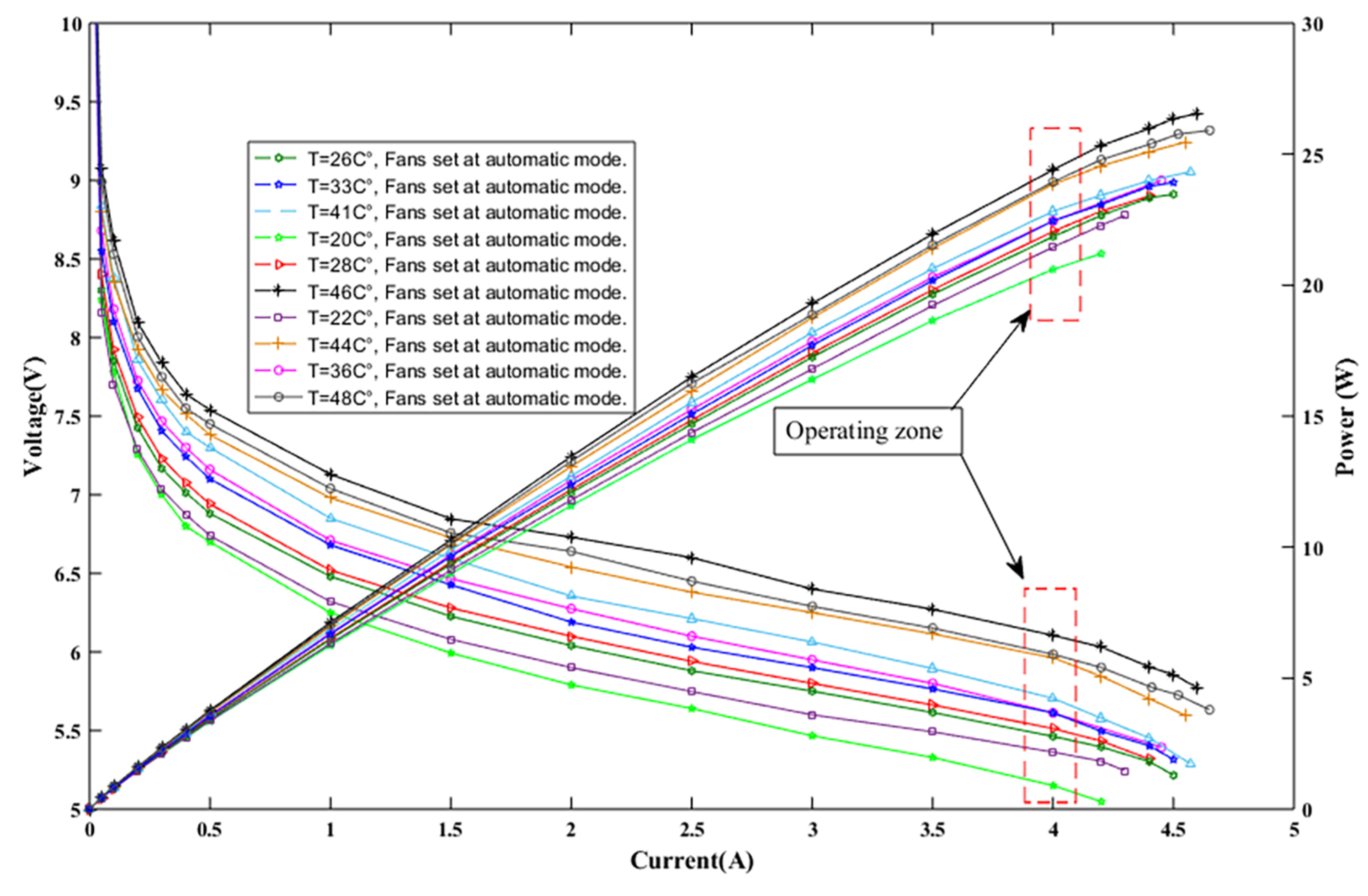 Energies 13 04317 g007 Energies 13 04317 g007