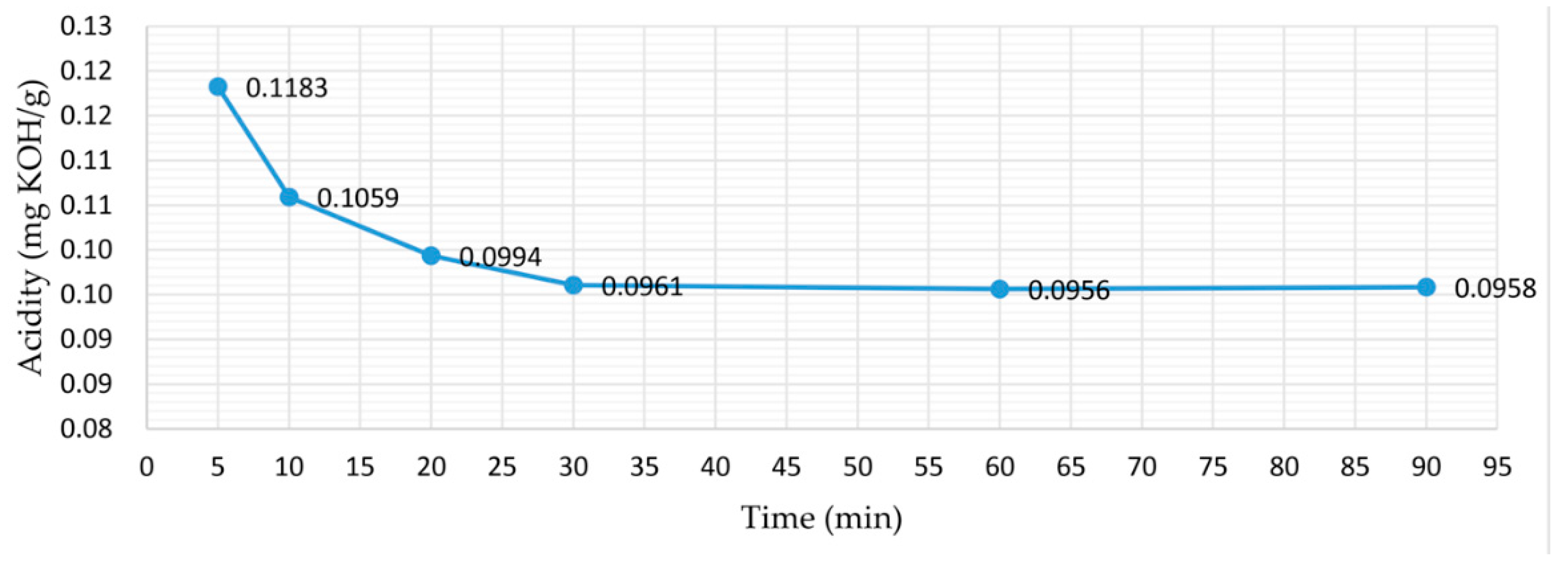 Energies 13 04319 g003