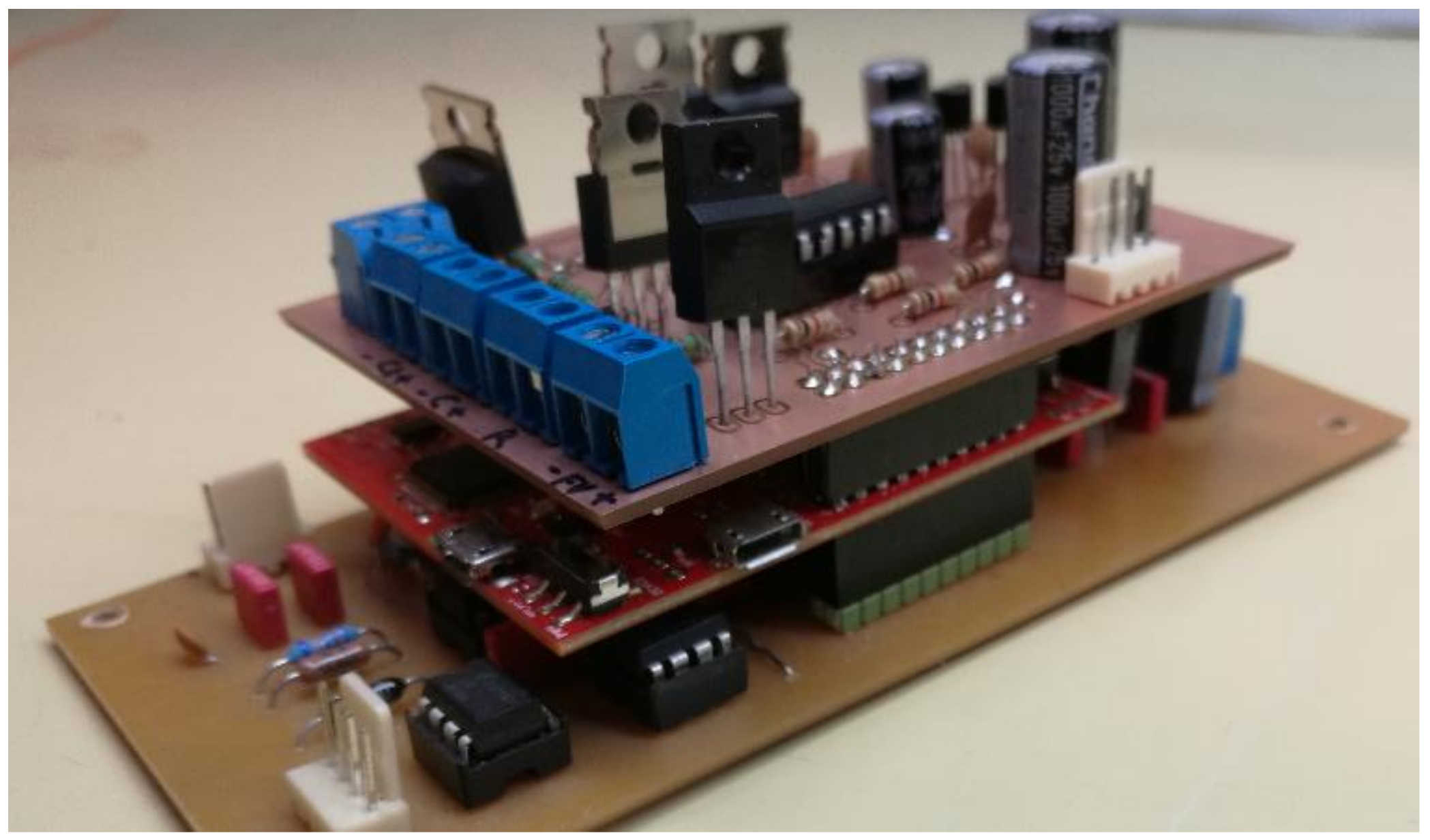 Energies 13 04320 g003 Energies 13 04320 g003