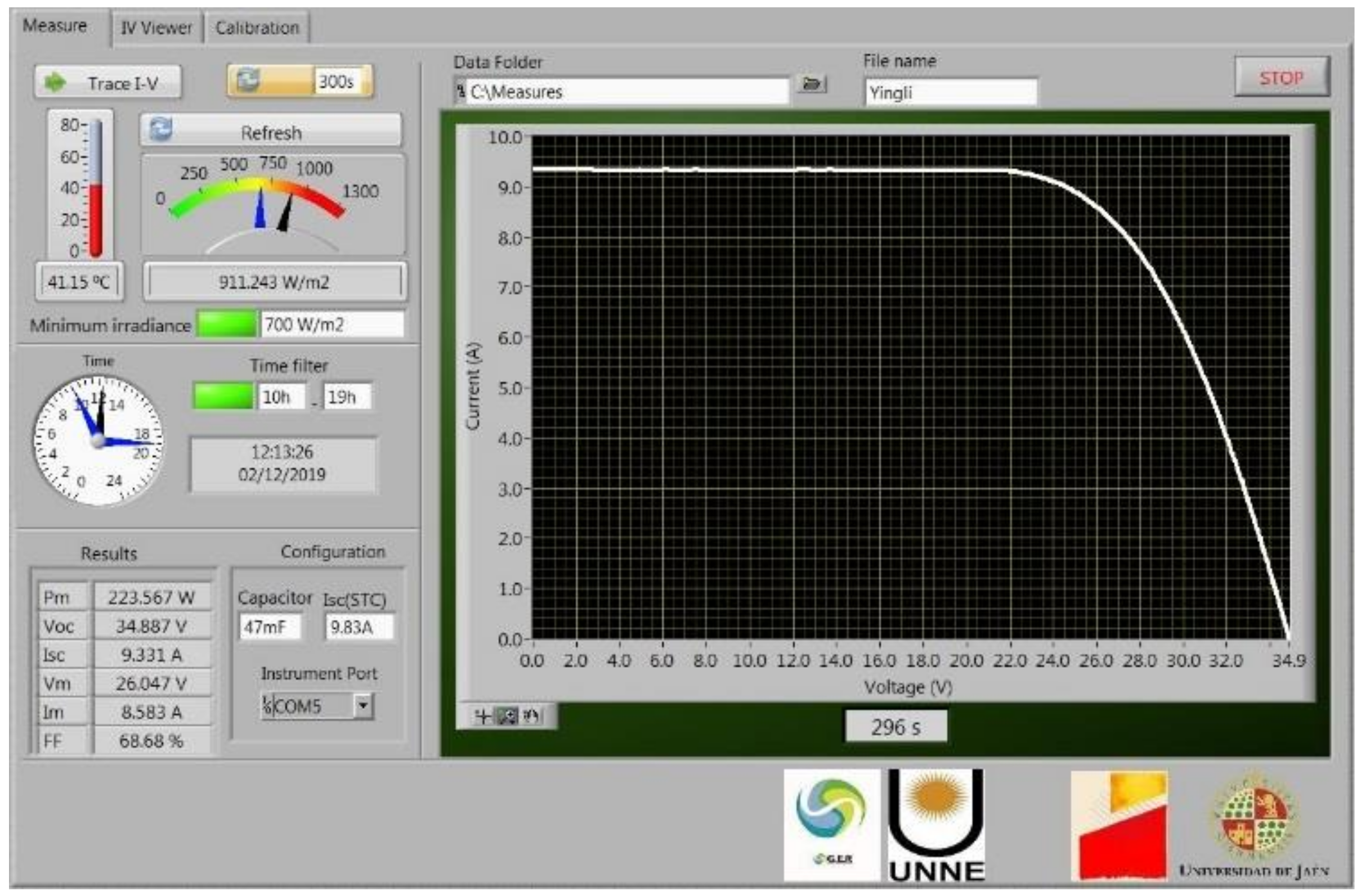 Energies 13 04320 g004 Energies 13 04320 g004