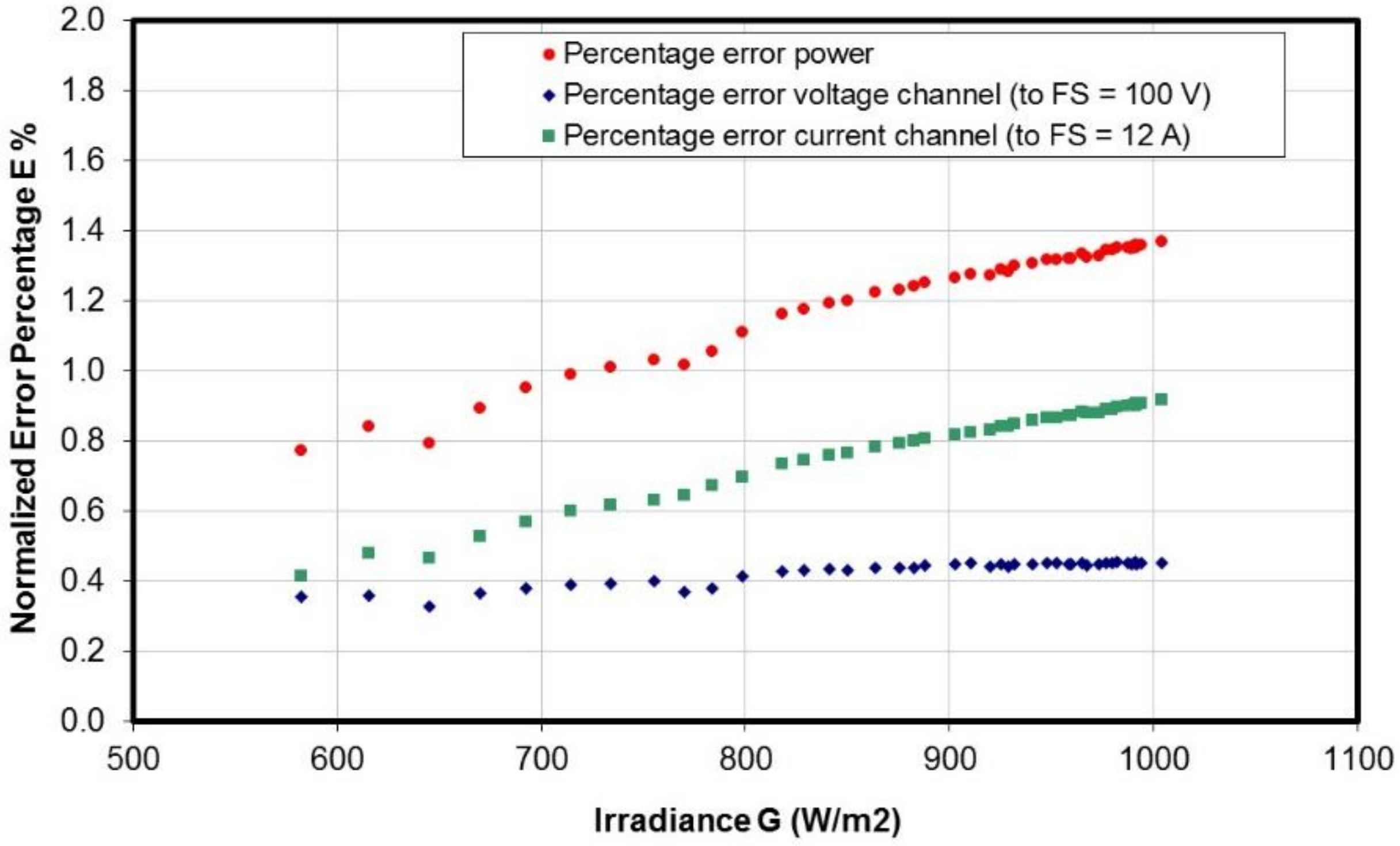 Energies 13 04320 g011 Energies 13 04320 g011