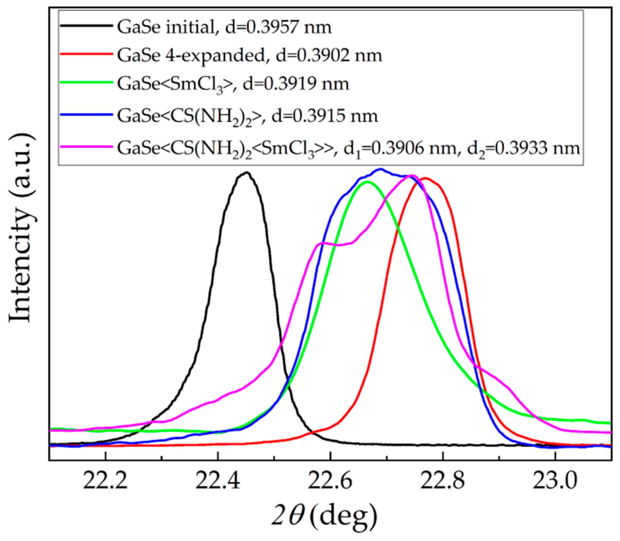 Energies 13 04321 g005 Energies 13 04321 g005