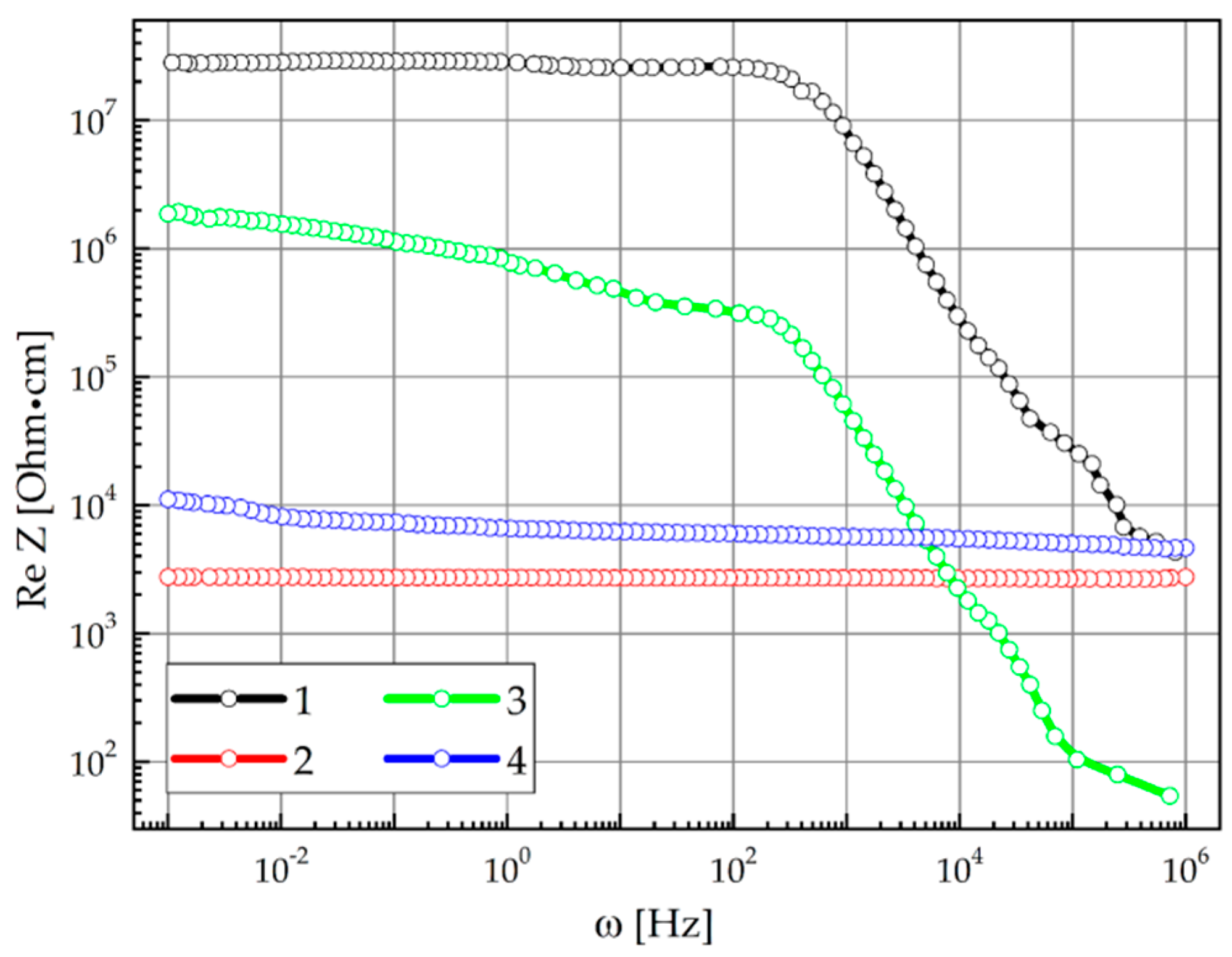 Energies 13 04321 g006 Energies 13 04321 g006