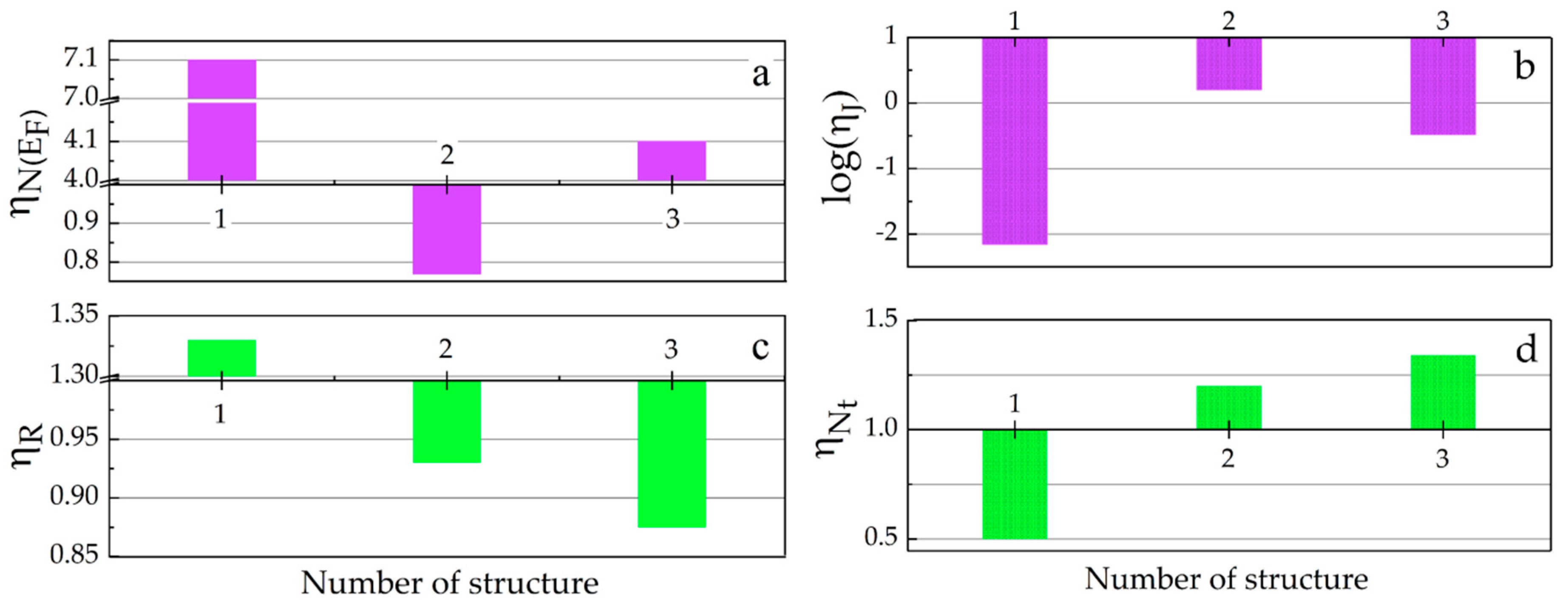 Energies 13 04321 g007 Energies 13 04321 g007