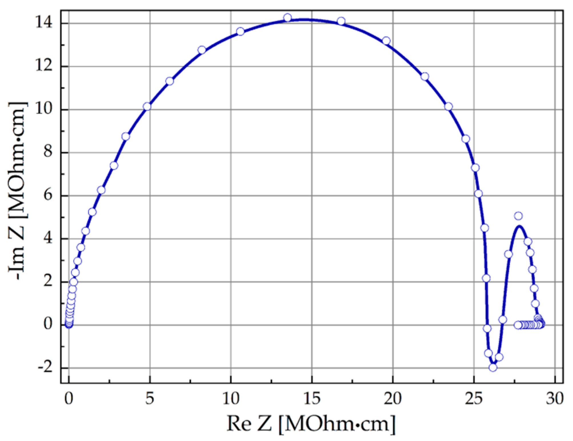 Energies 13 04321 g010 Energies 13 04321 g010