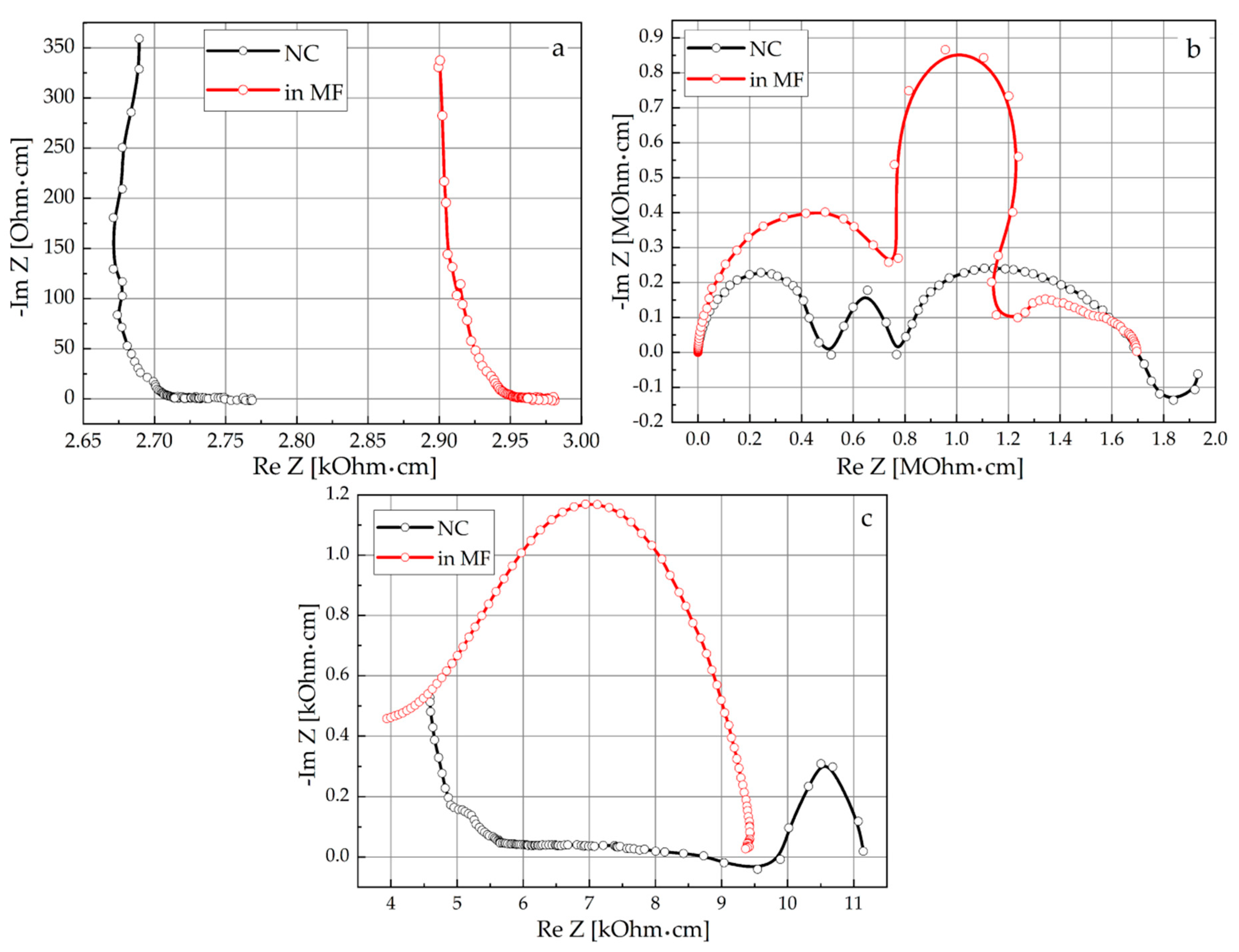 Energies 13 04321 g011 Energies 13 04321 g011