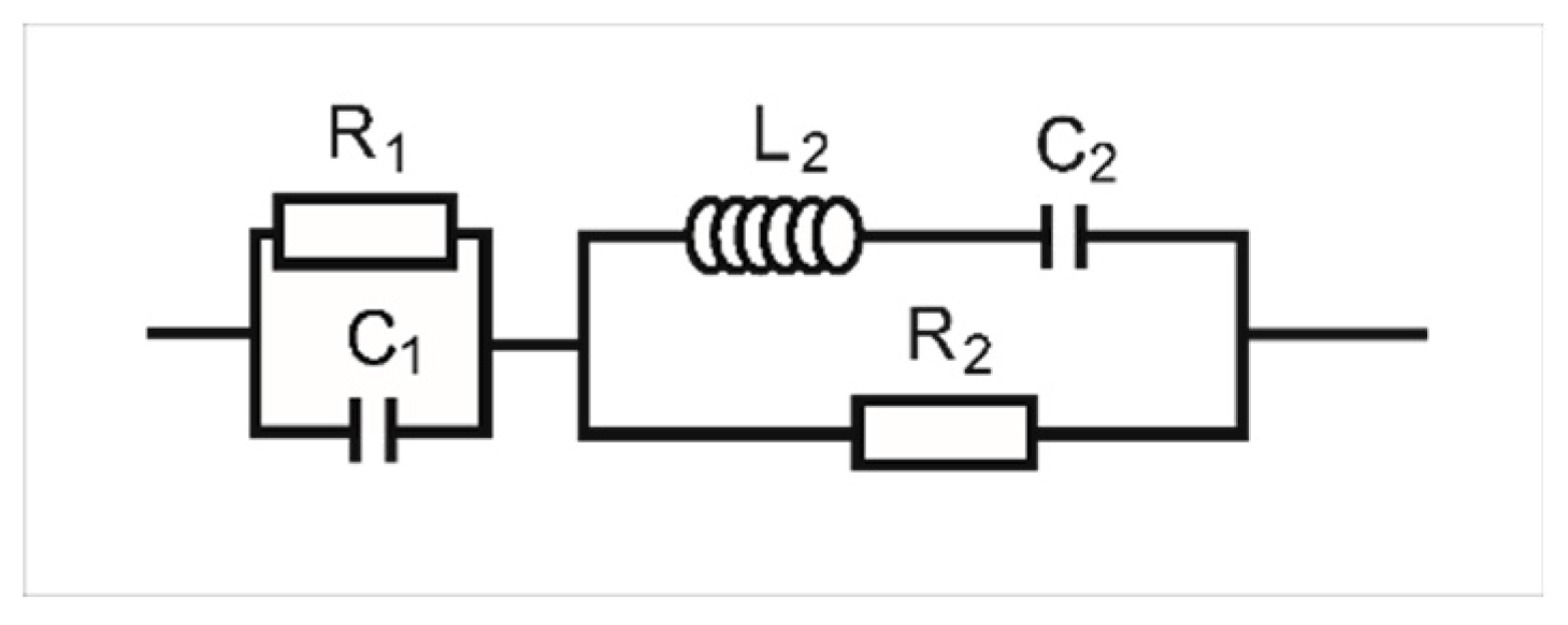 Energies 13 04321 g012 Energies 13 04321 g012