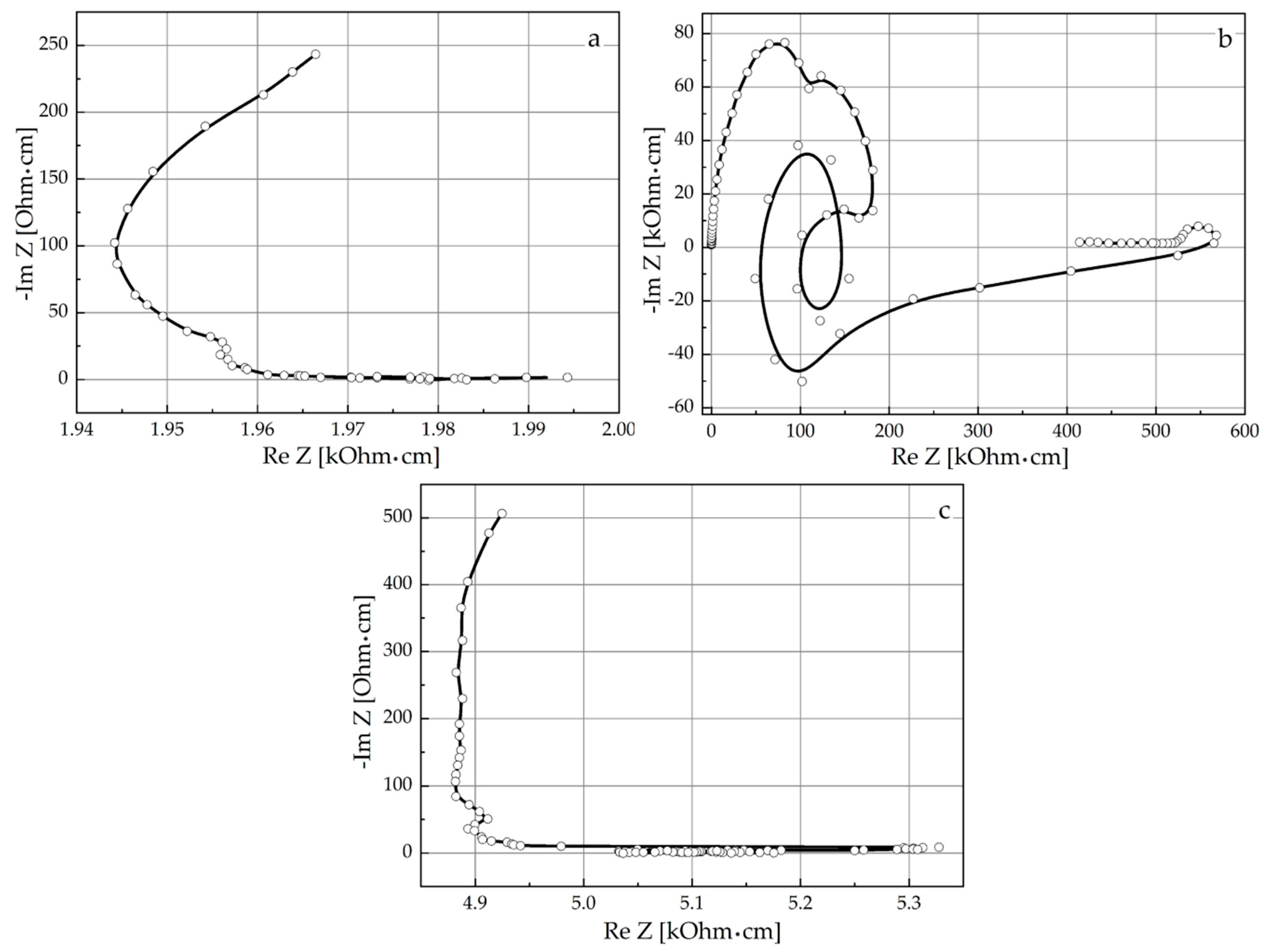 Energies 13 04321 g013 Energies 13 04321 g013