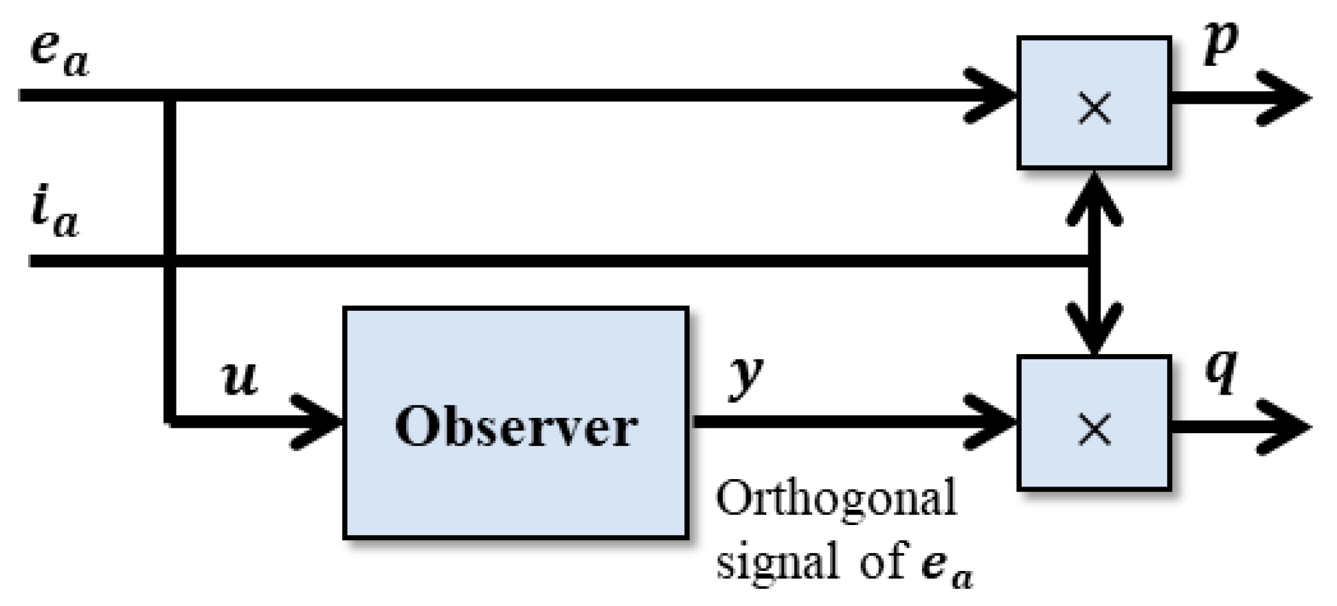Energies 13 04322 g004