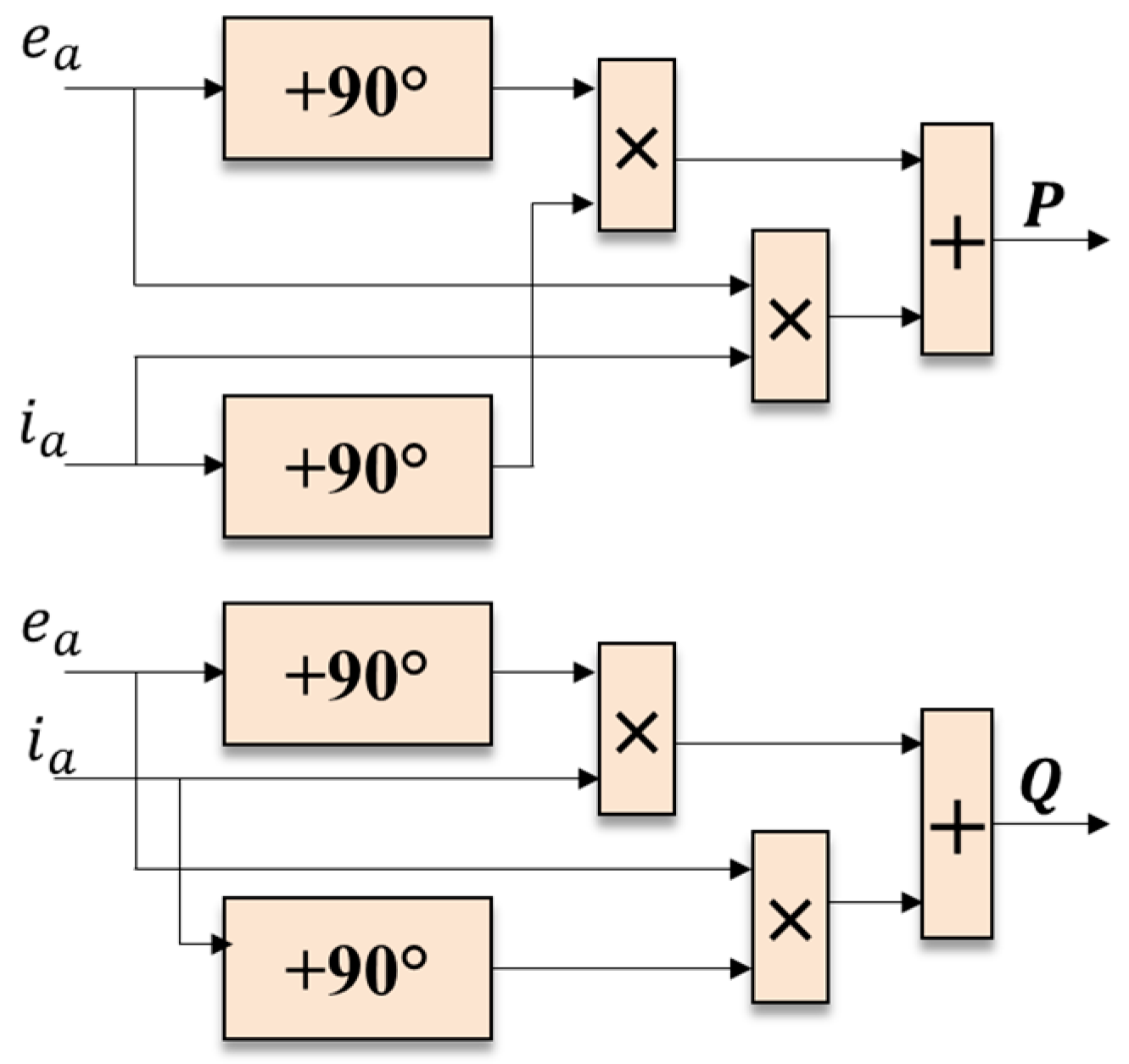 Energies 13 04322 g006