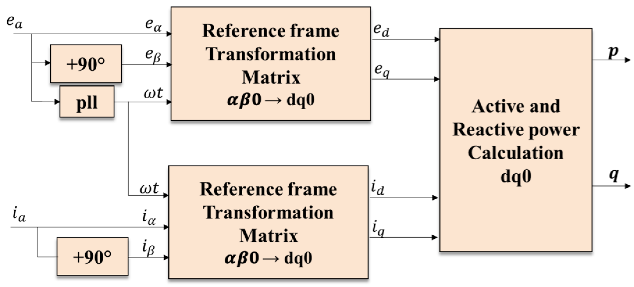 Energies 13 04322 g008