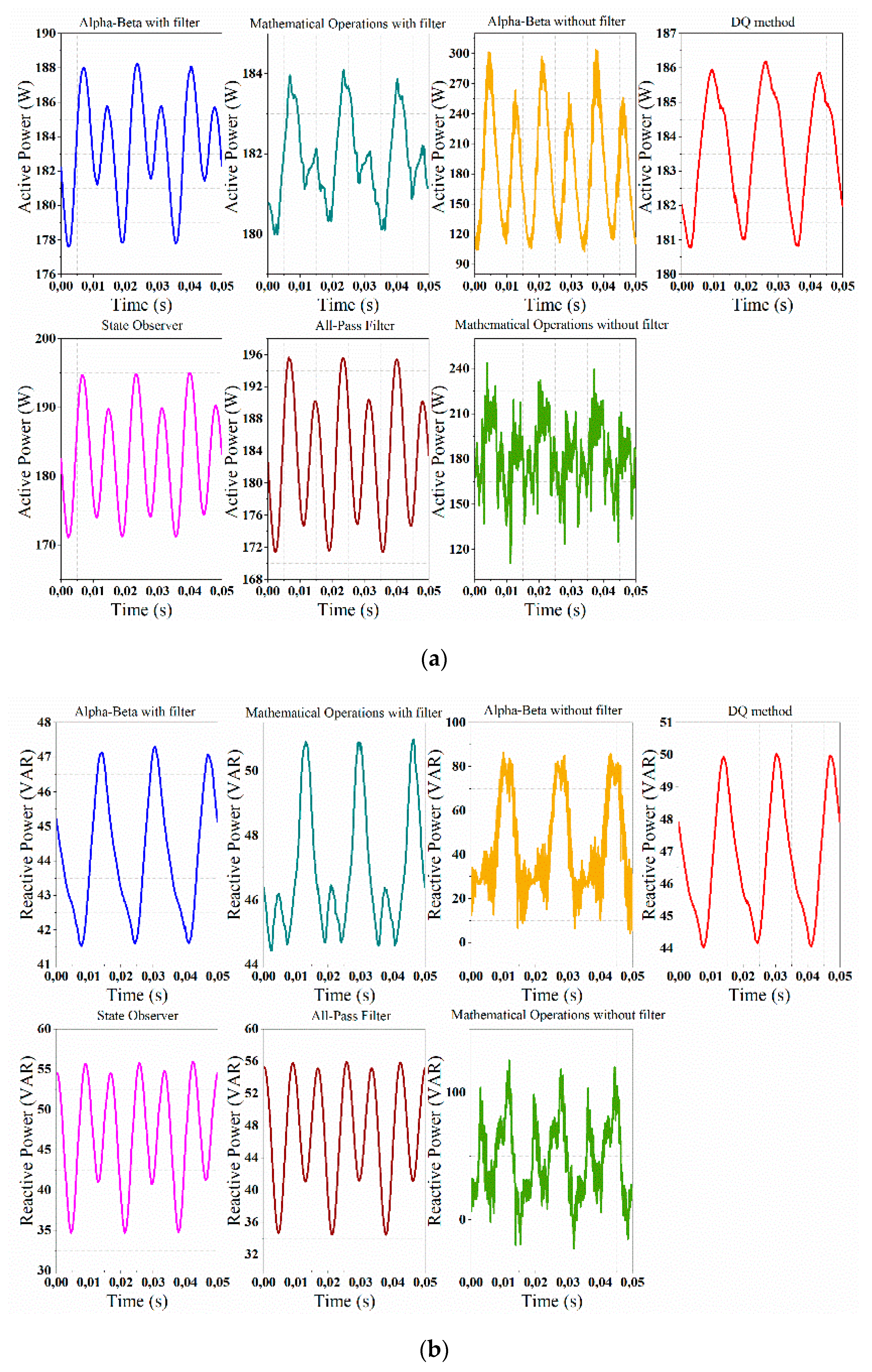 Energies 13 04322 g011