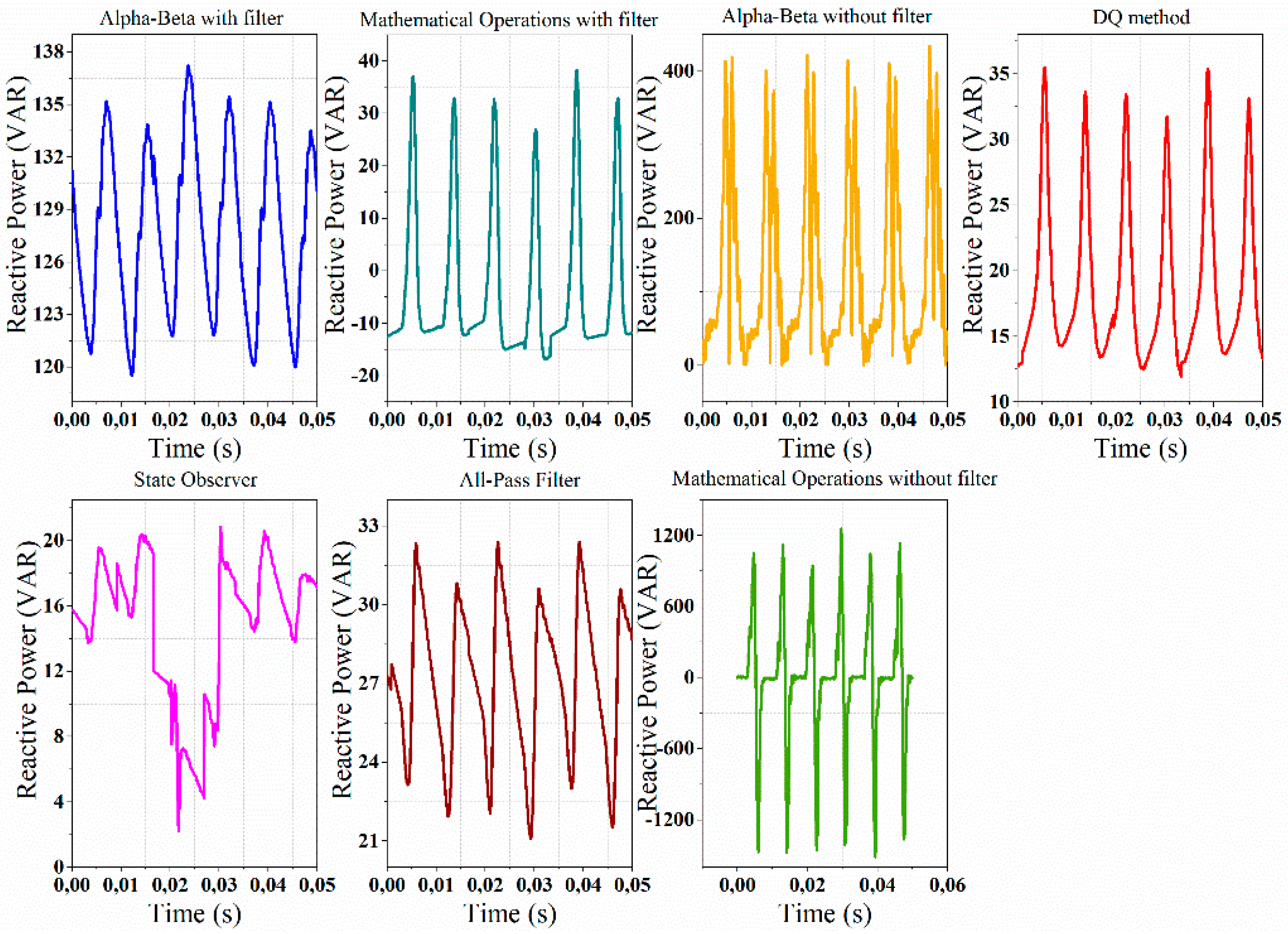 Energies 13 04322 g017