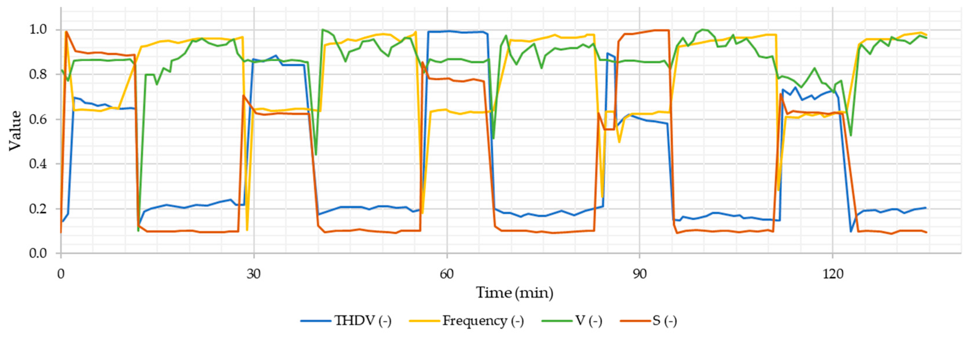 Energies 13 04323 g004
