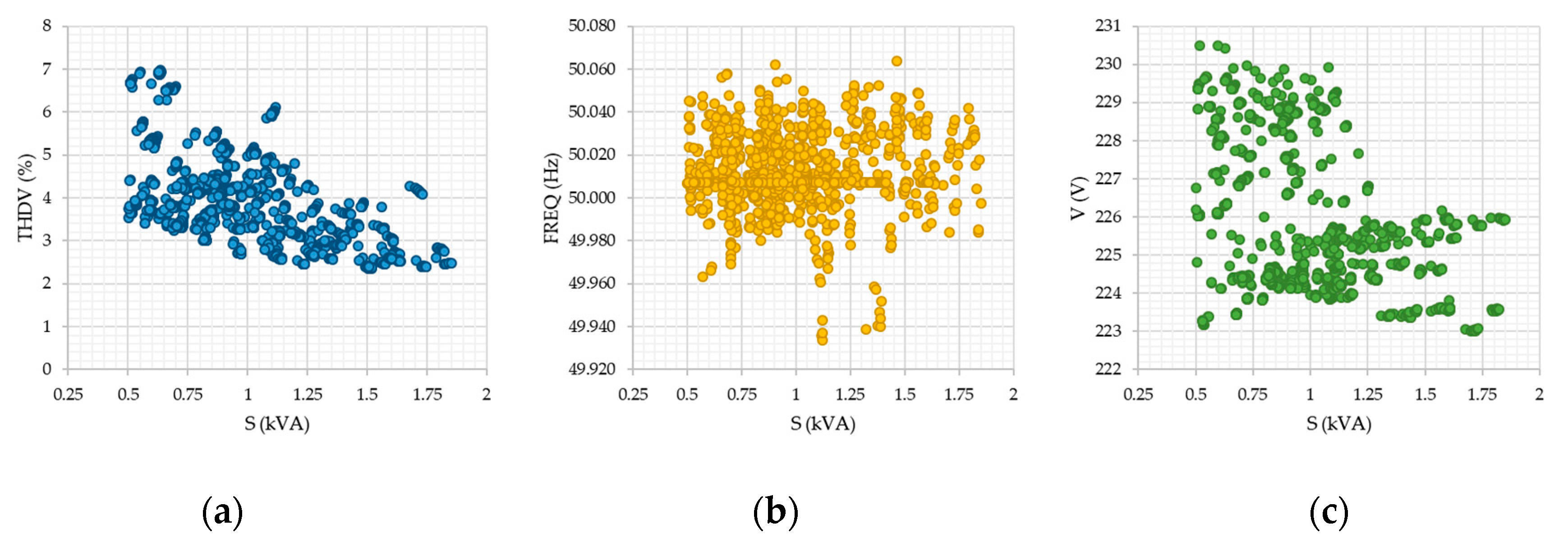 Energies 13 04323 g005